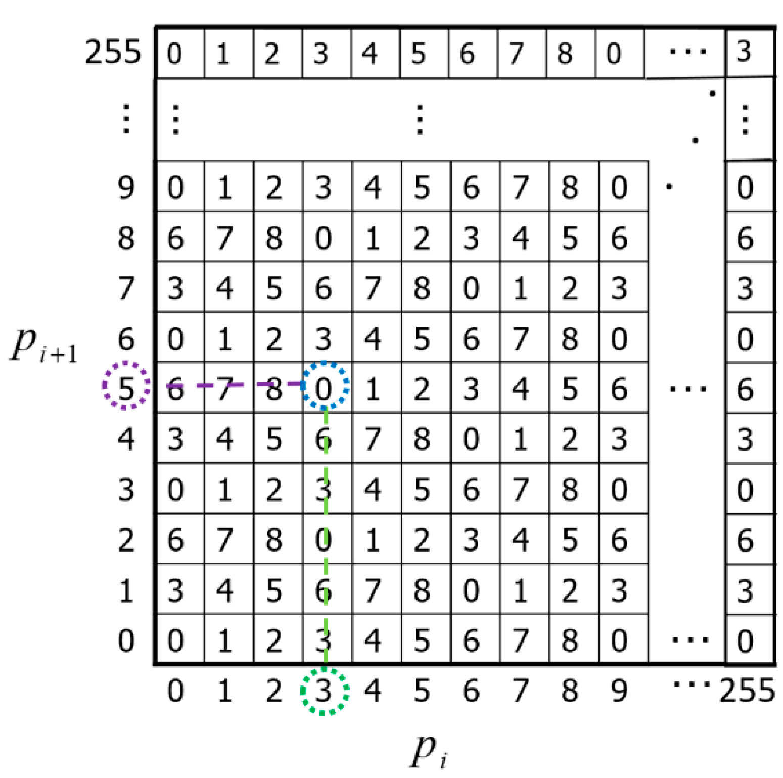 Symmetry 11 00079 g002