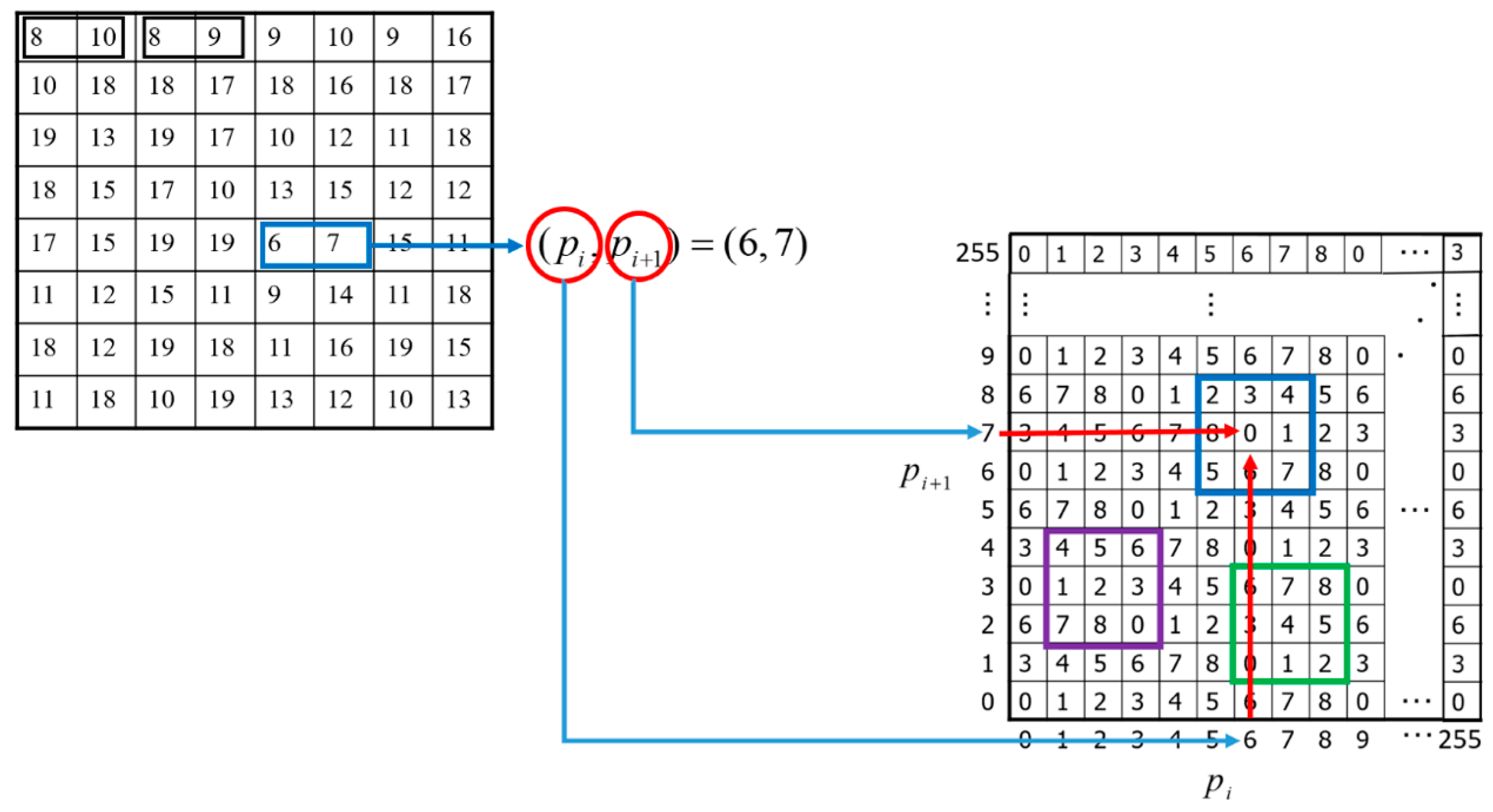 Symmetry 11 00079 g006