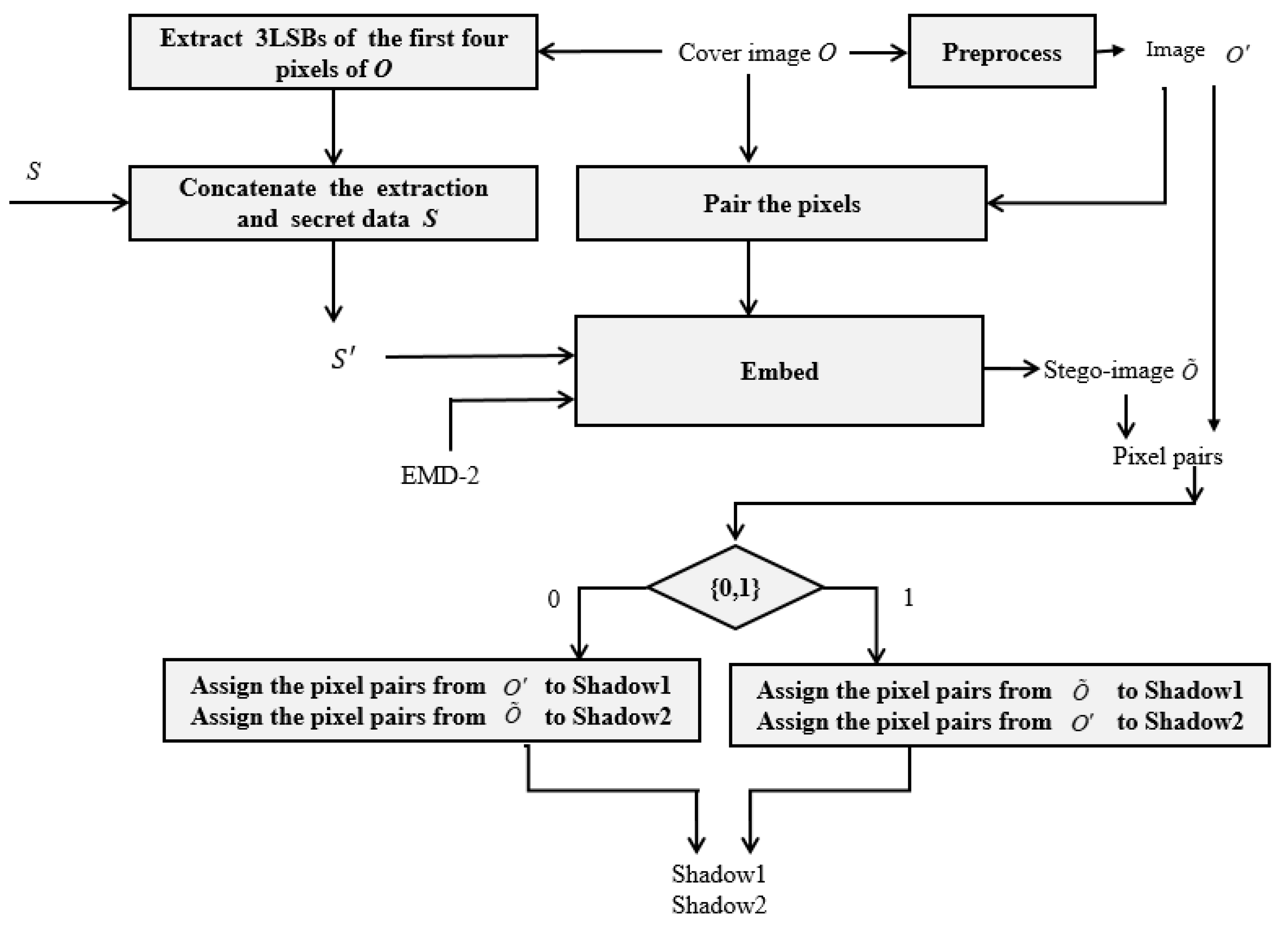 Symmetry 11 00079 g007
