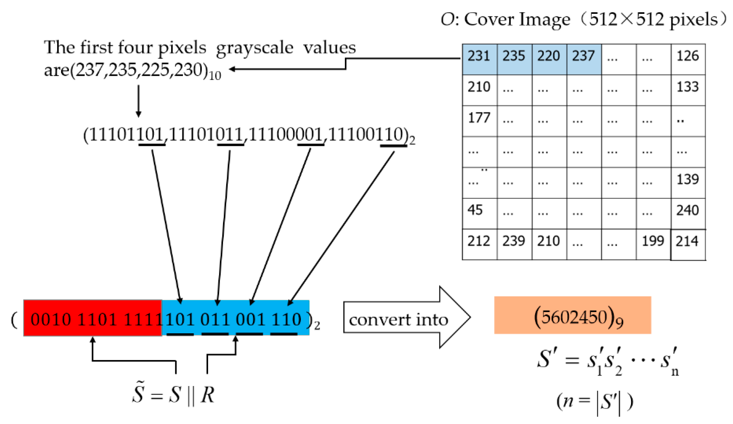 Symmetry 11 00079 g008