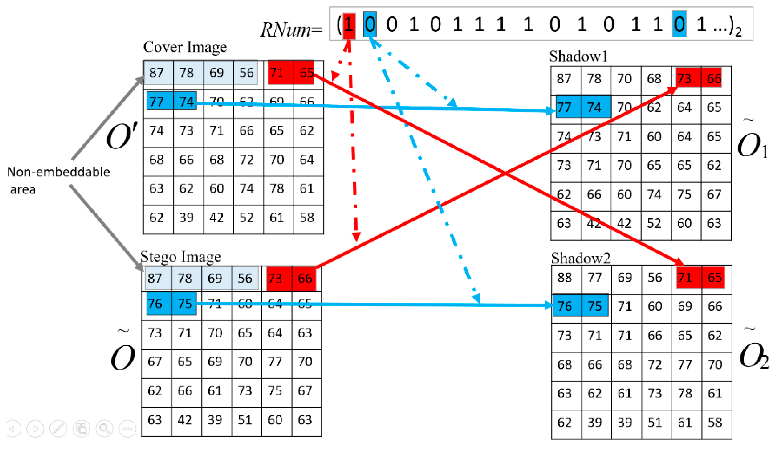 Symmetry 11 00079 g010