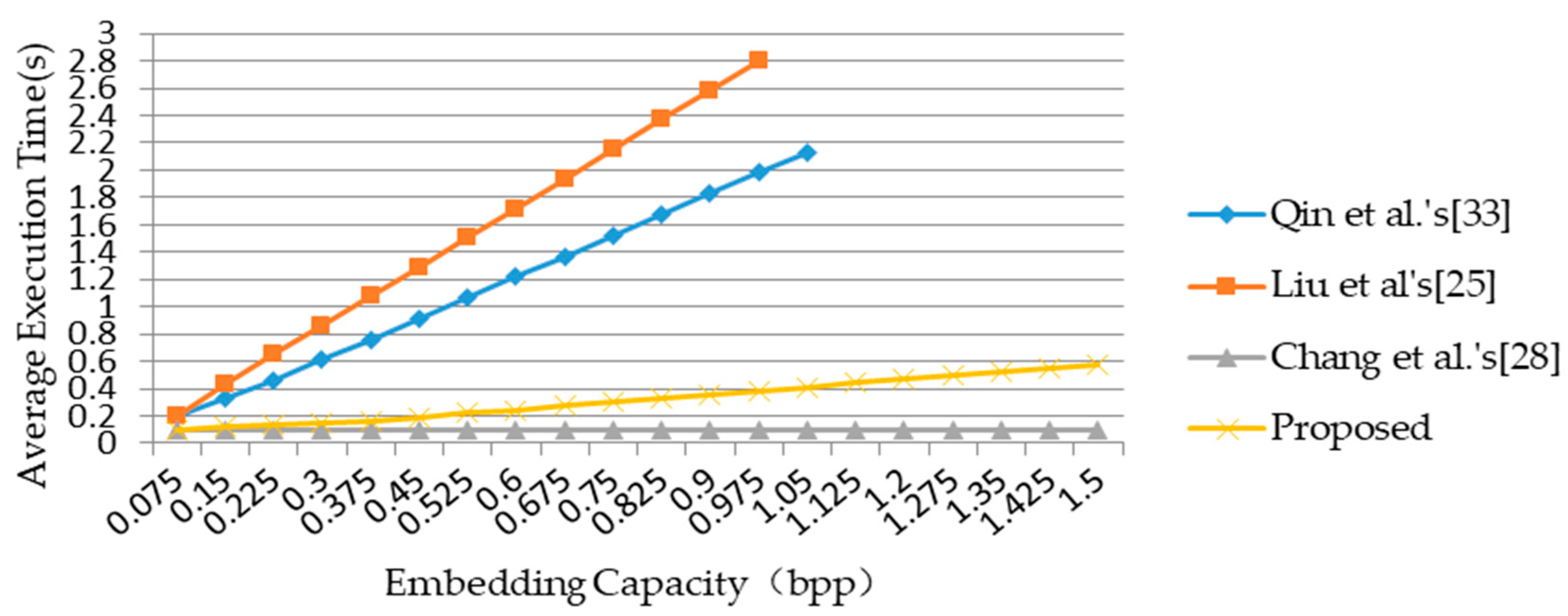 Symmetry 11 00079 g016
