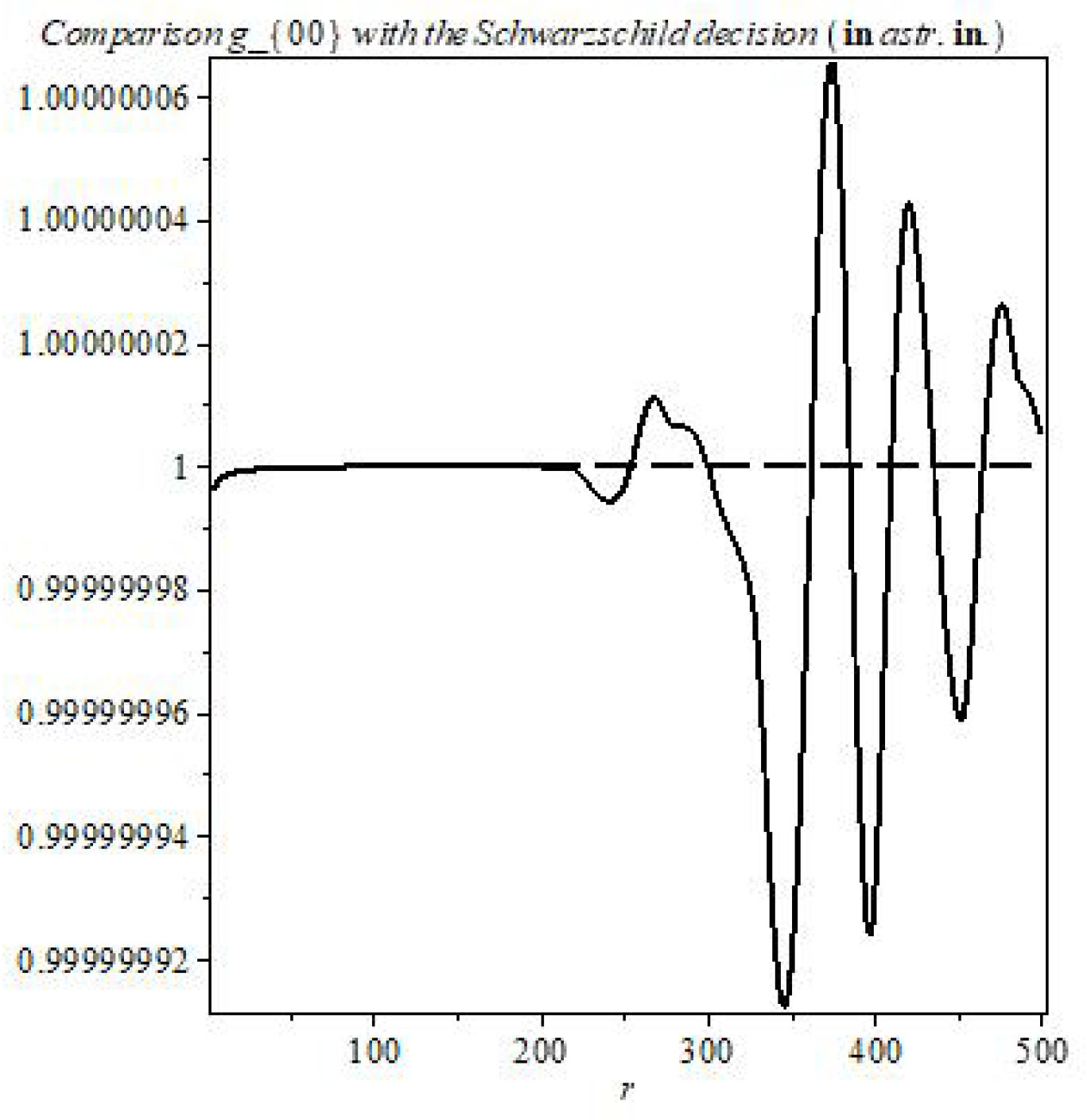 Symmetry 11 00081 g002 Symmetry 11 00081 g002