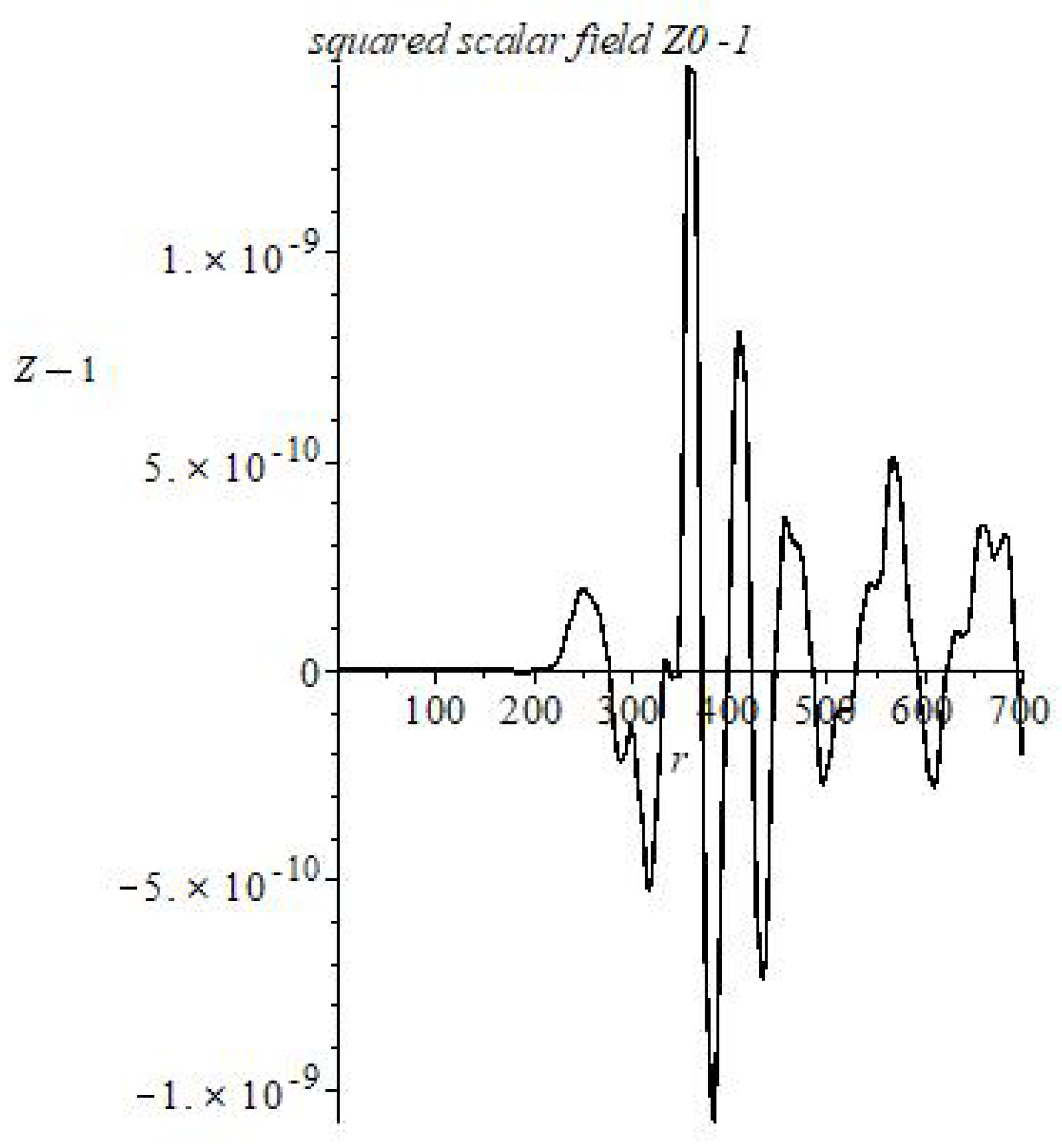 Symmetry 11 00081 g016 Symmetry 11 00081 g016