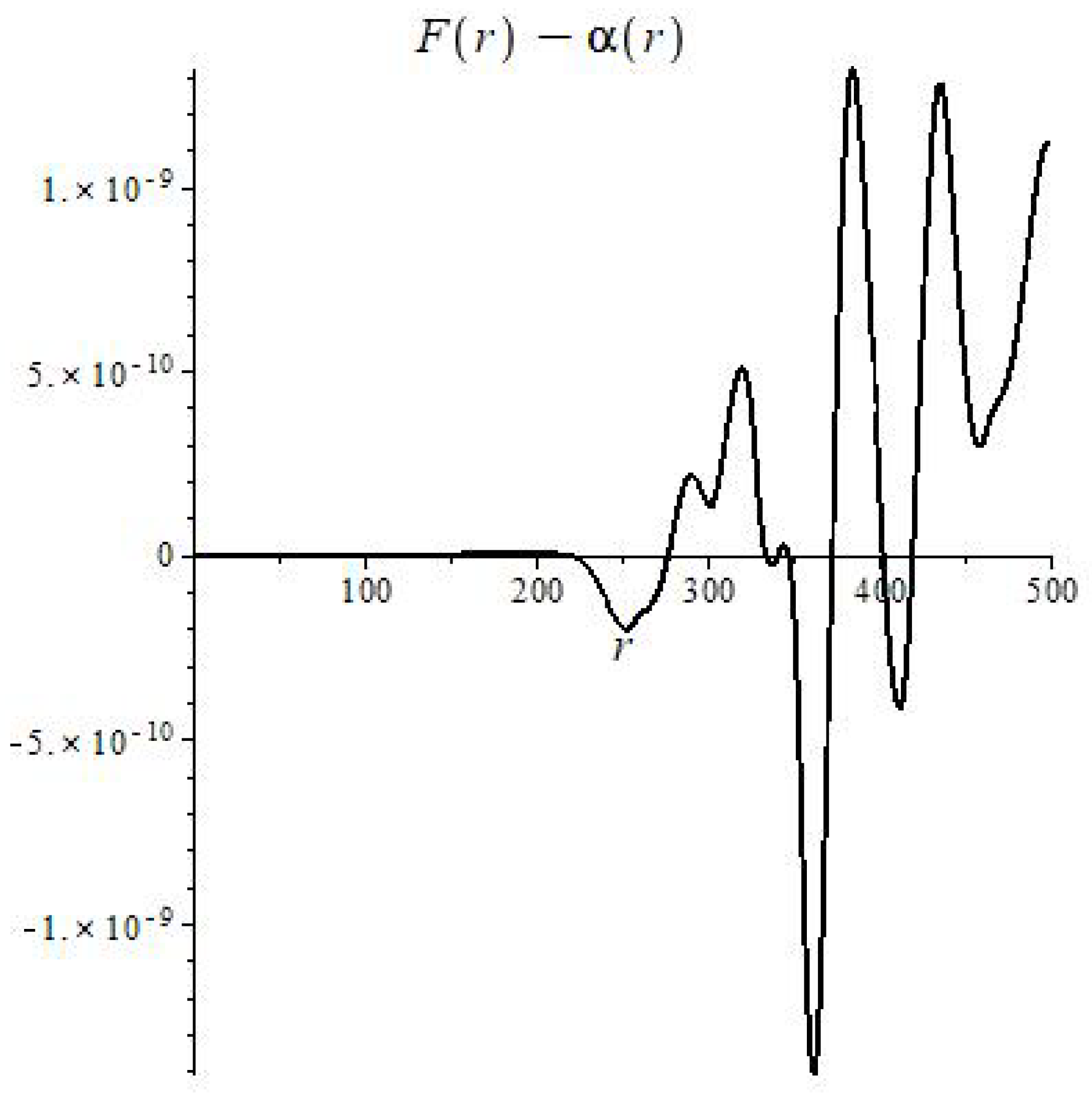 Symmetry 11 00081 g019 Symmetry 11 00081 g019