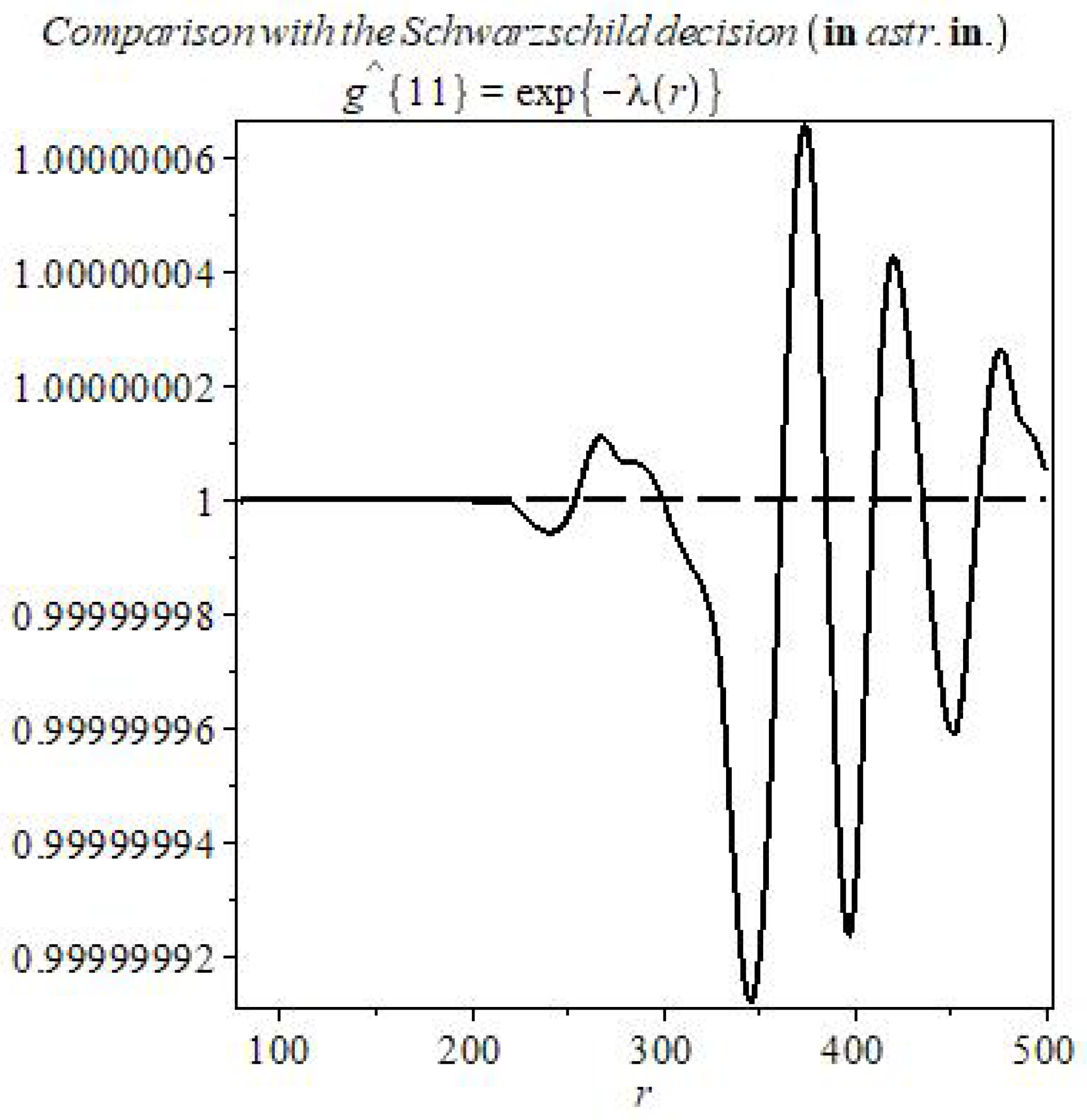 Symmetry 11 00081 g020 Symmetry 11 00081 g020