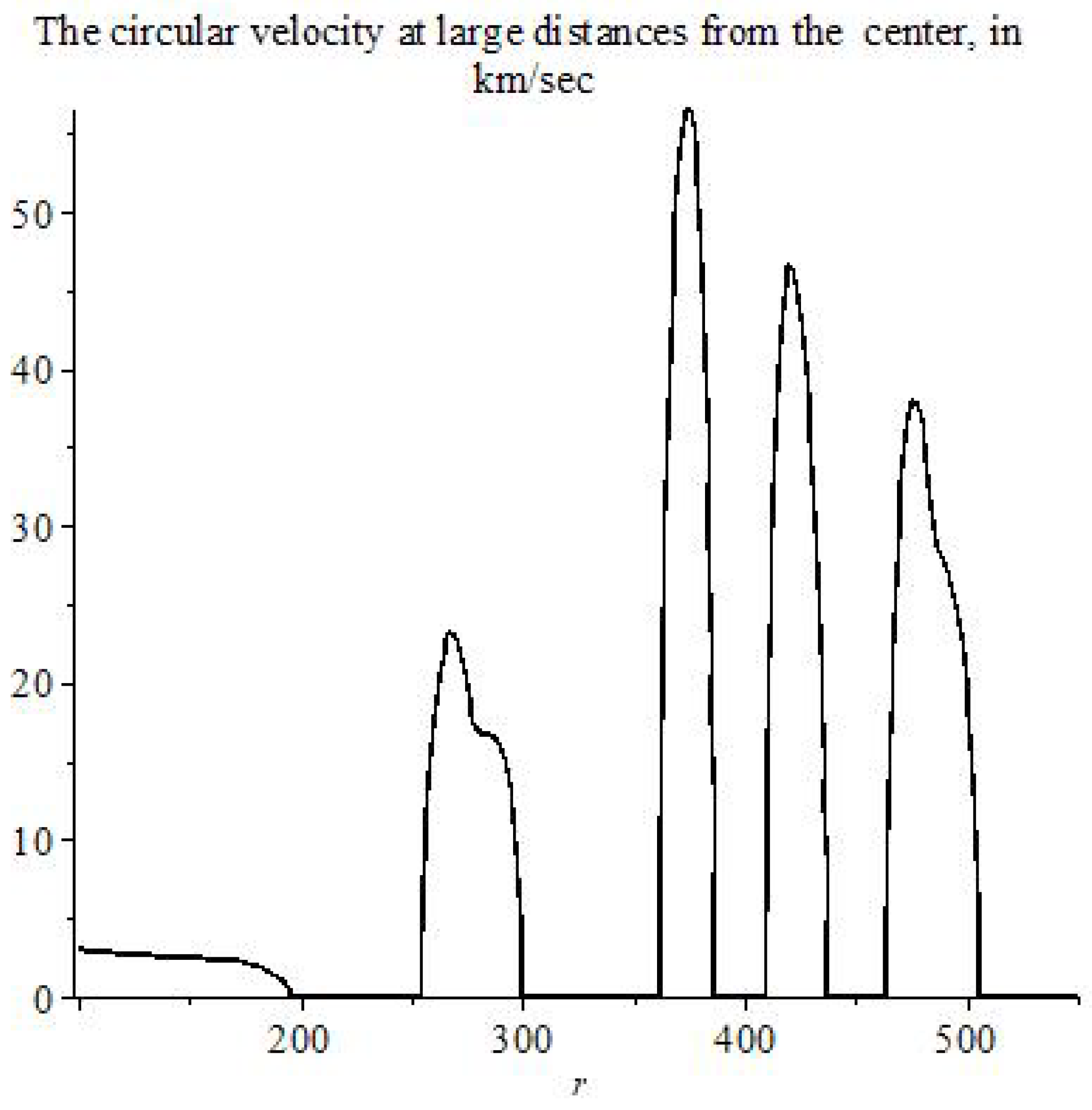 Symmetry 11 00081 g022 Symmetry 11 00081 g022
