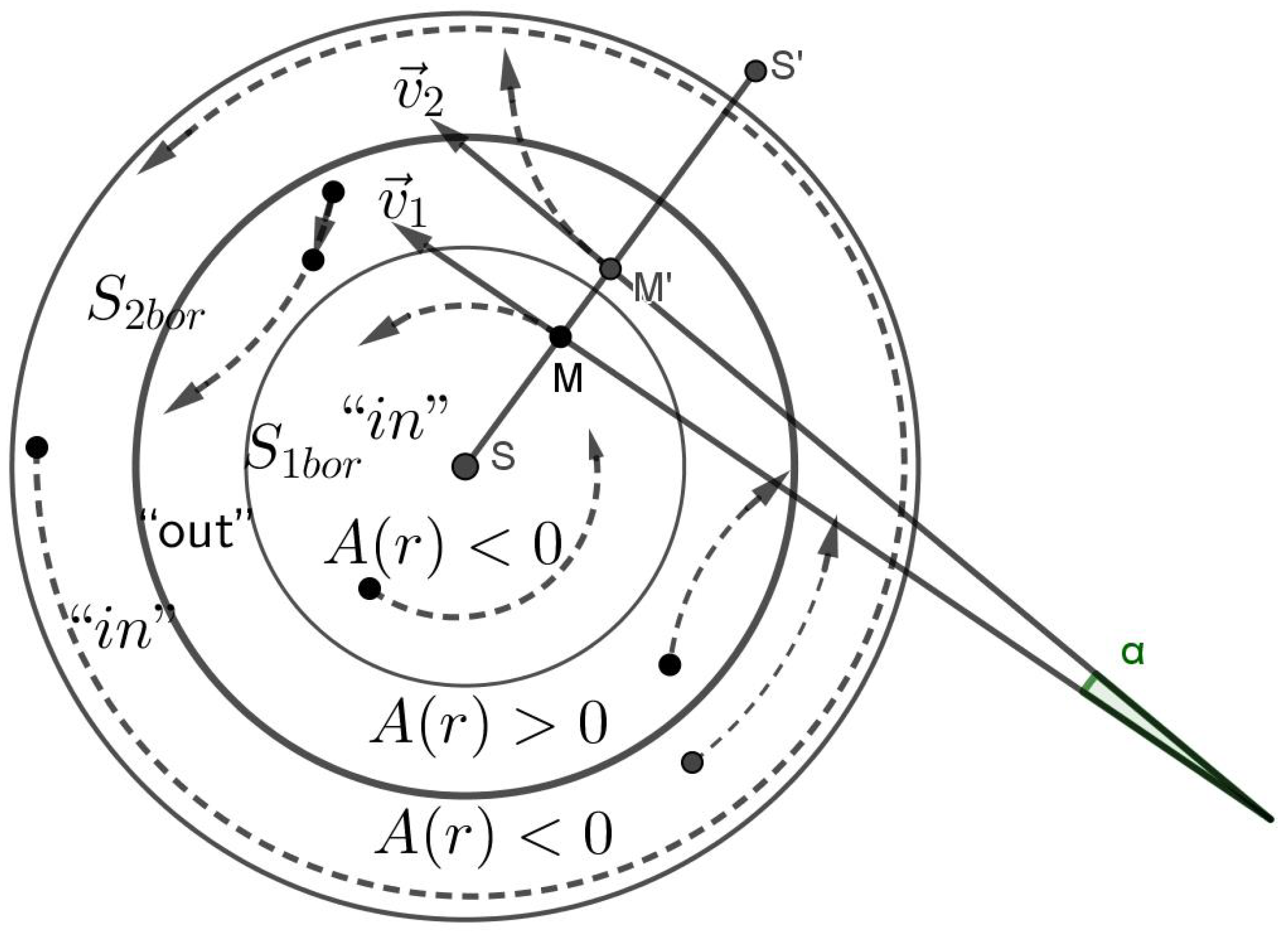 Symmetry 11 00081 g023 Symmetry 11 00081 g023