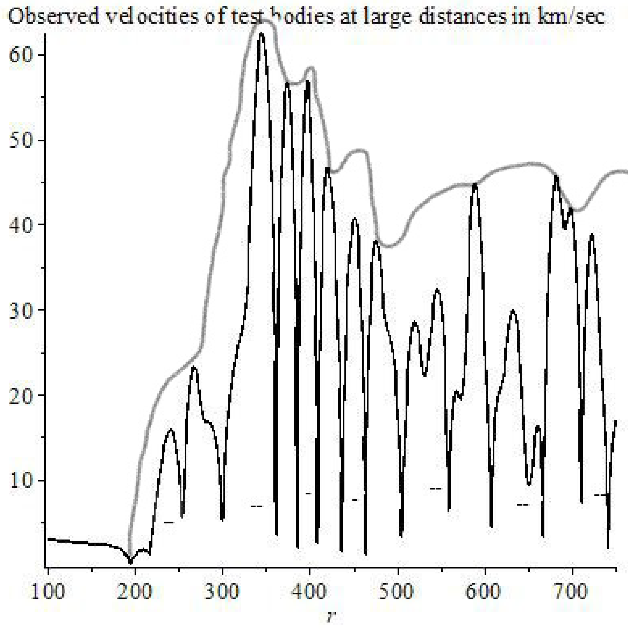 Symmetry 11 00081 g024 Symmetry 11 00081 g024