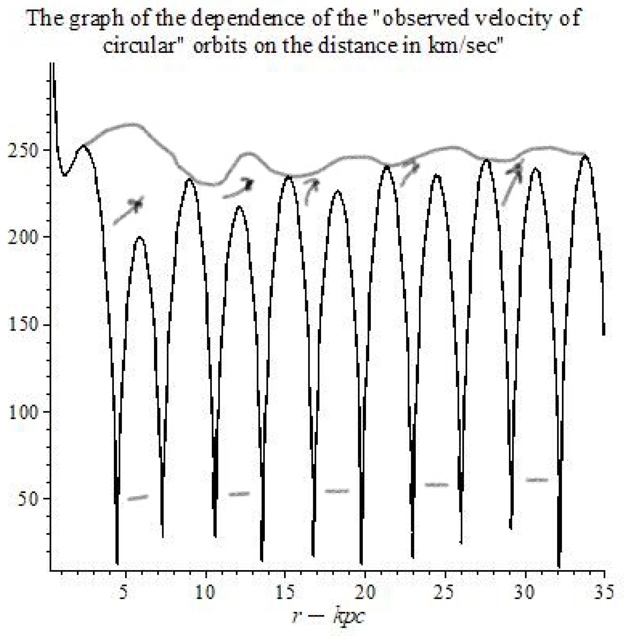 Symmetry 11 00081 g026 Symmetry 11 00081 g026