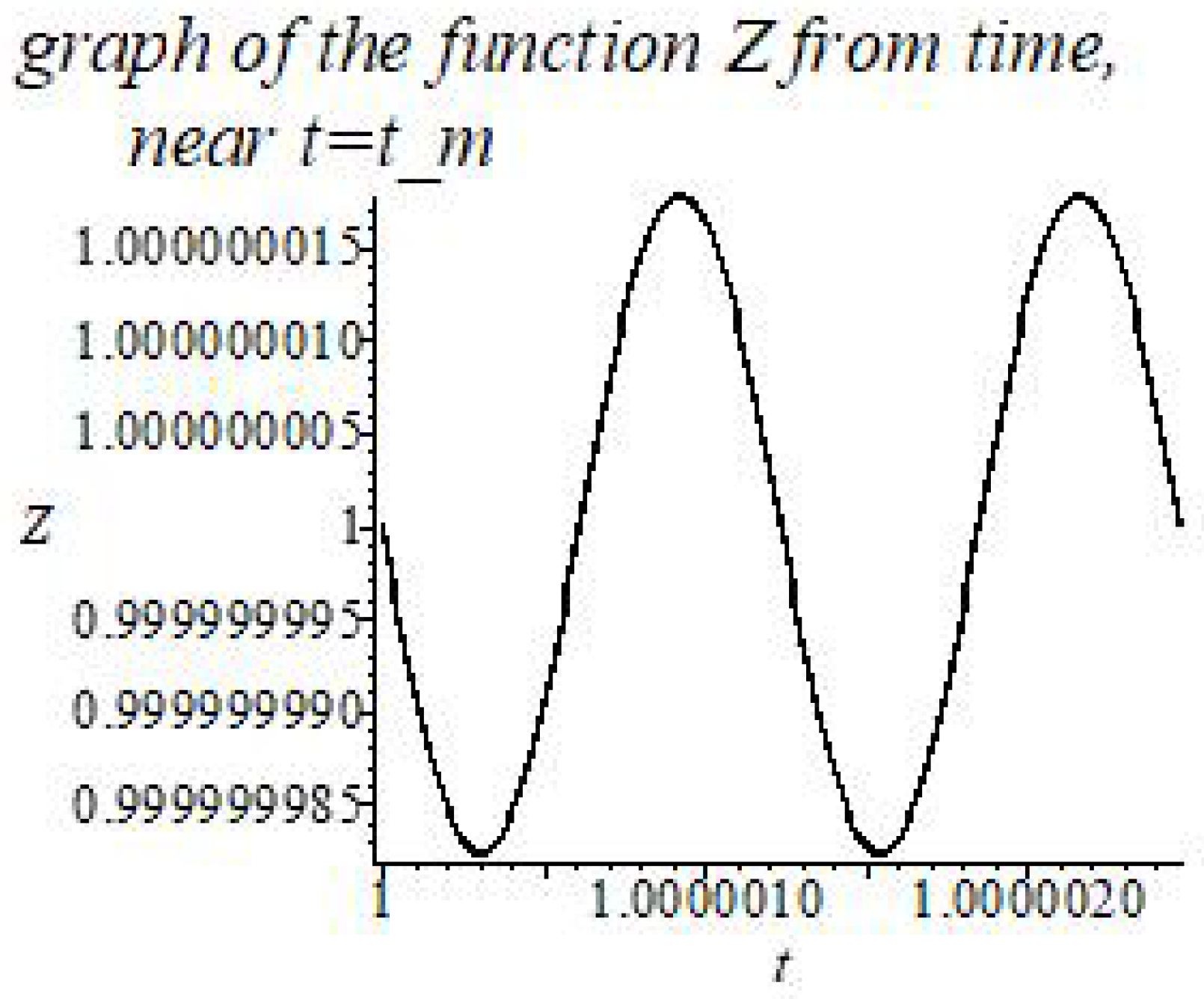 Symmetry 11 00081 g029 Symmetry 11 00081 g029