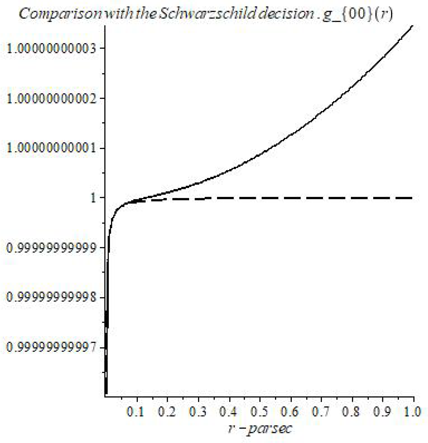 Symmetry 11 00081 g030 Symmetry 11 00081 g030