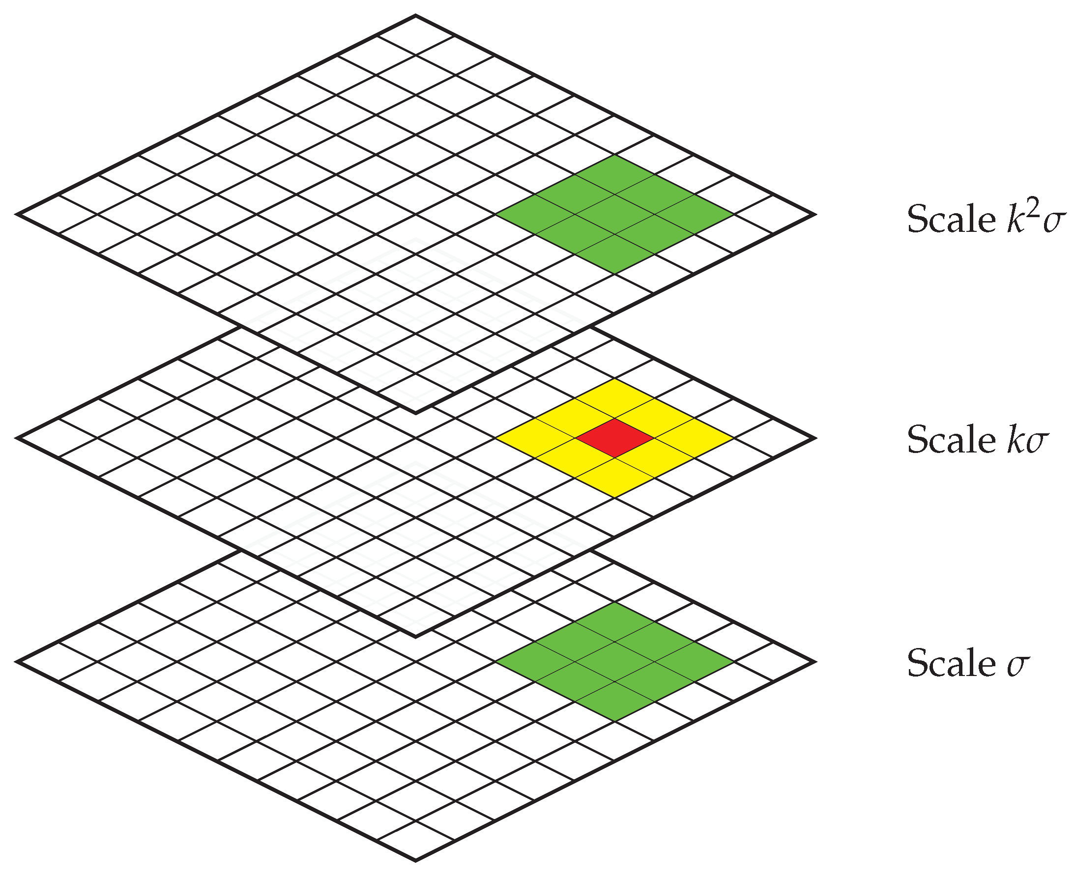 Symmetry 11 00083 g001 Symmetry 11 00083 g001