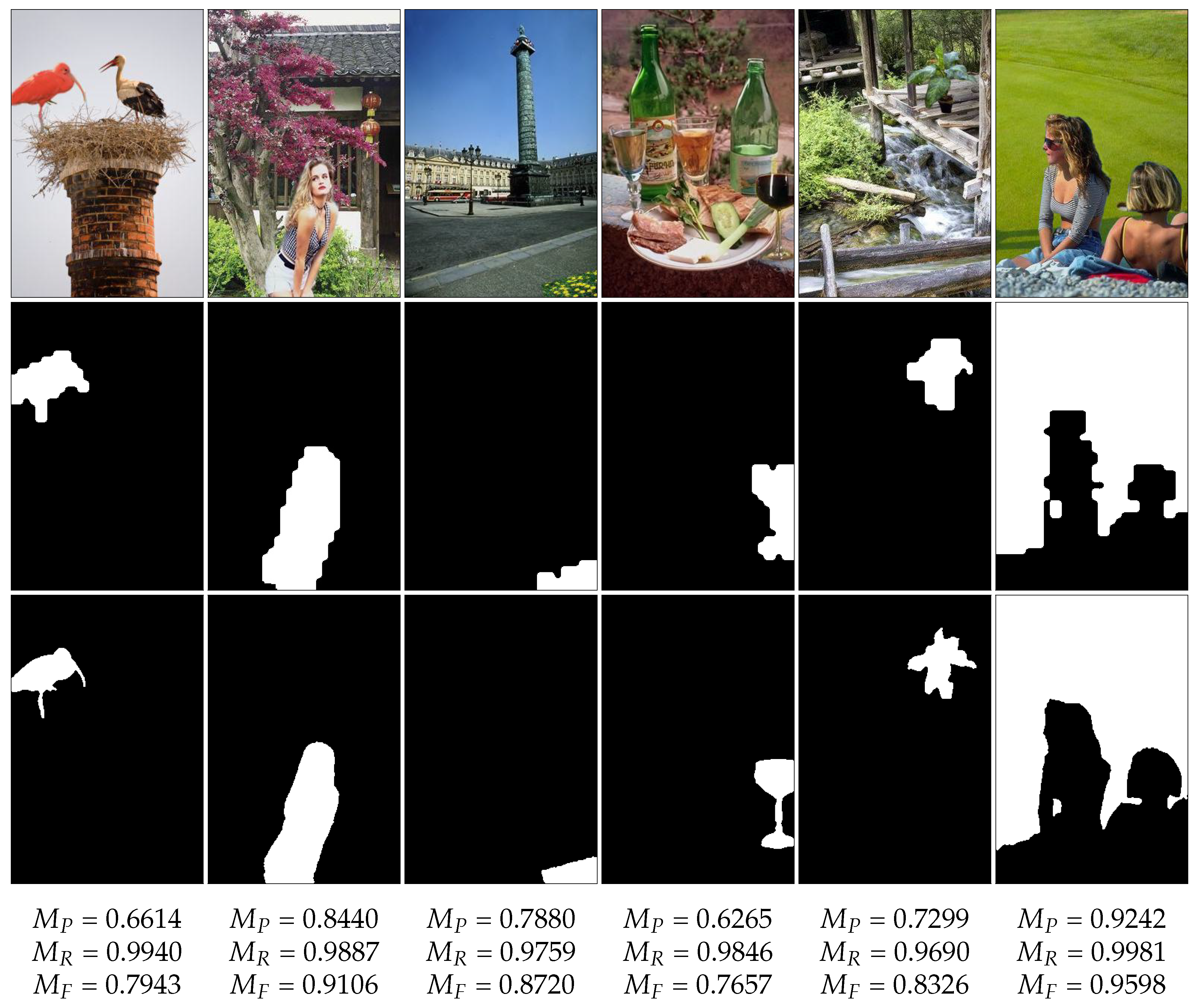 Symmetry 11 00083 g003 Symmetry 11 00083 g003