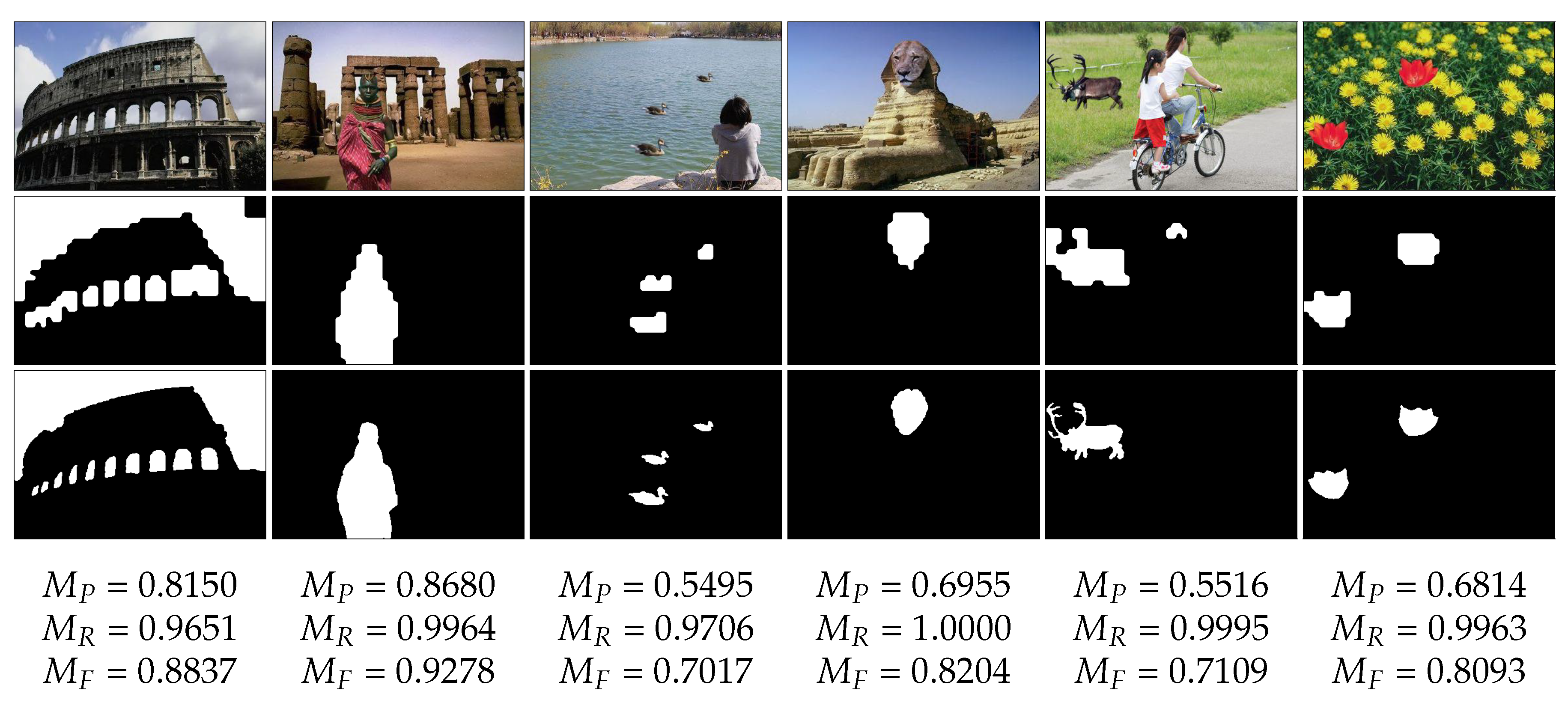 Symmetry 11 00083 g004 Symmetry 11 00083 g004