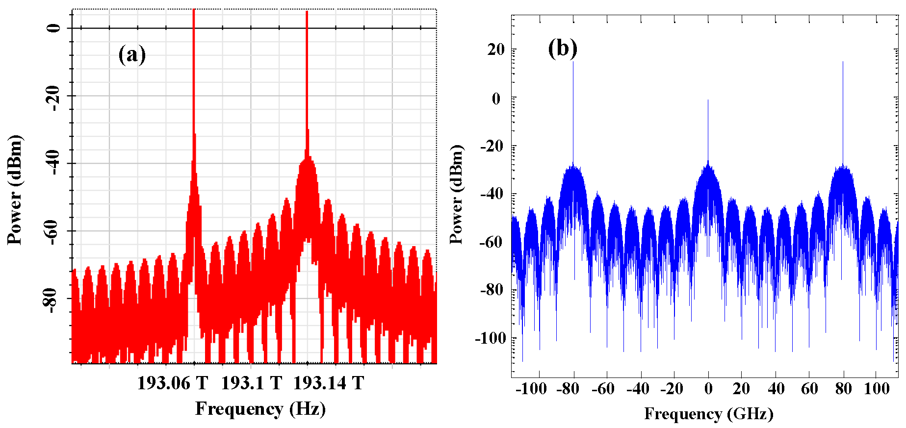 Symmetry 11 00084 g005 Symmetry 11 00084 g005