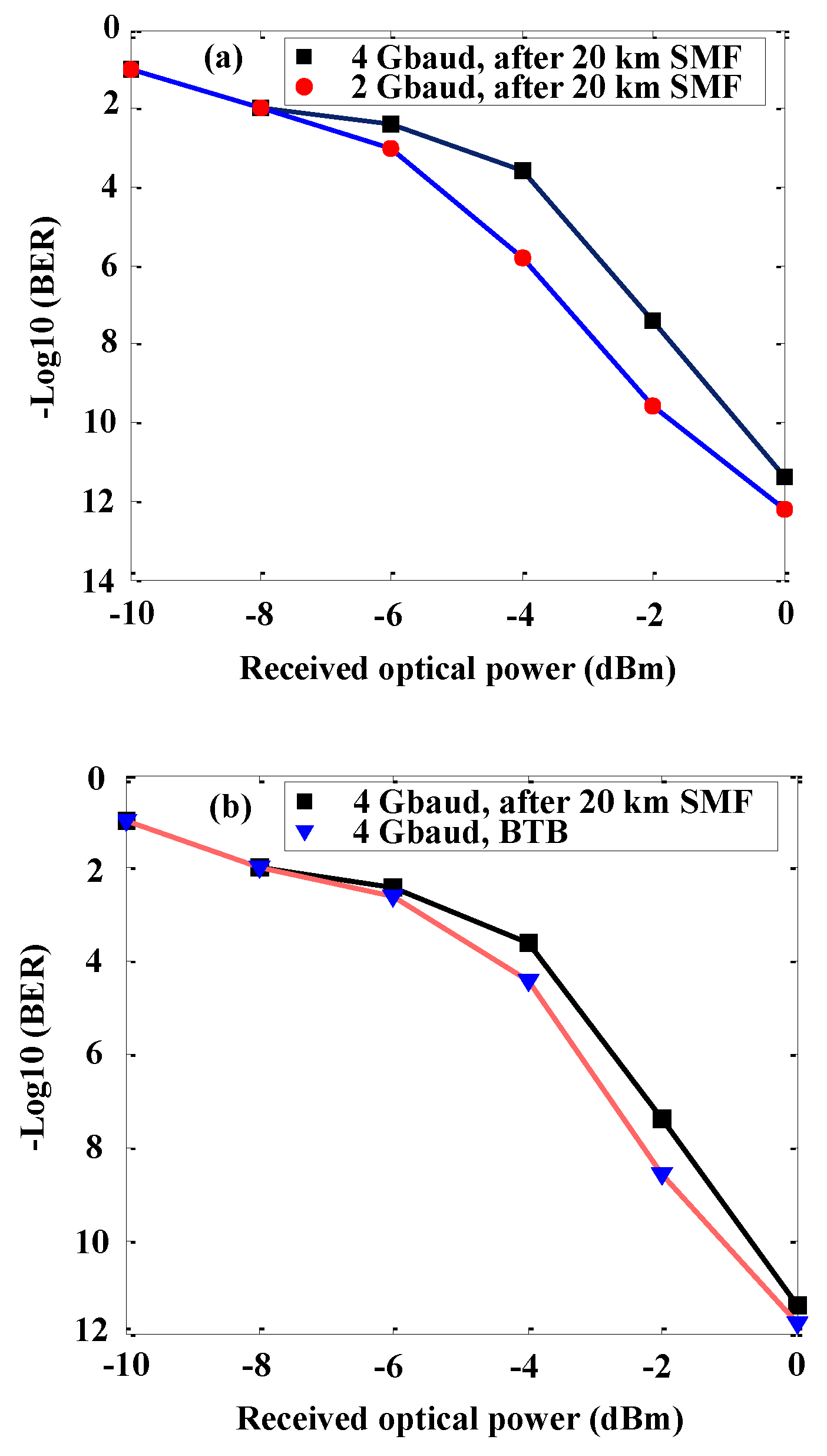Symmetry 11 00084 g007 Symmetry 11 00084 g007