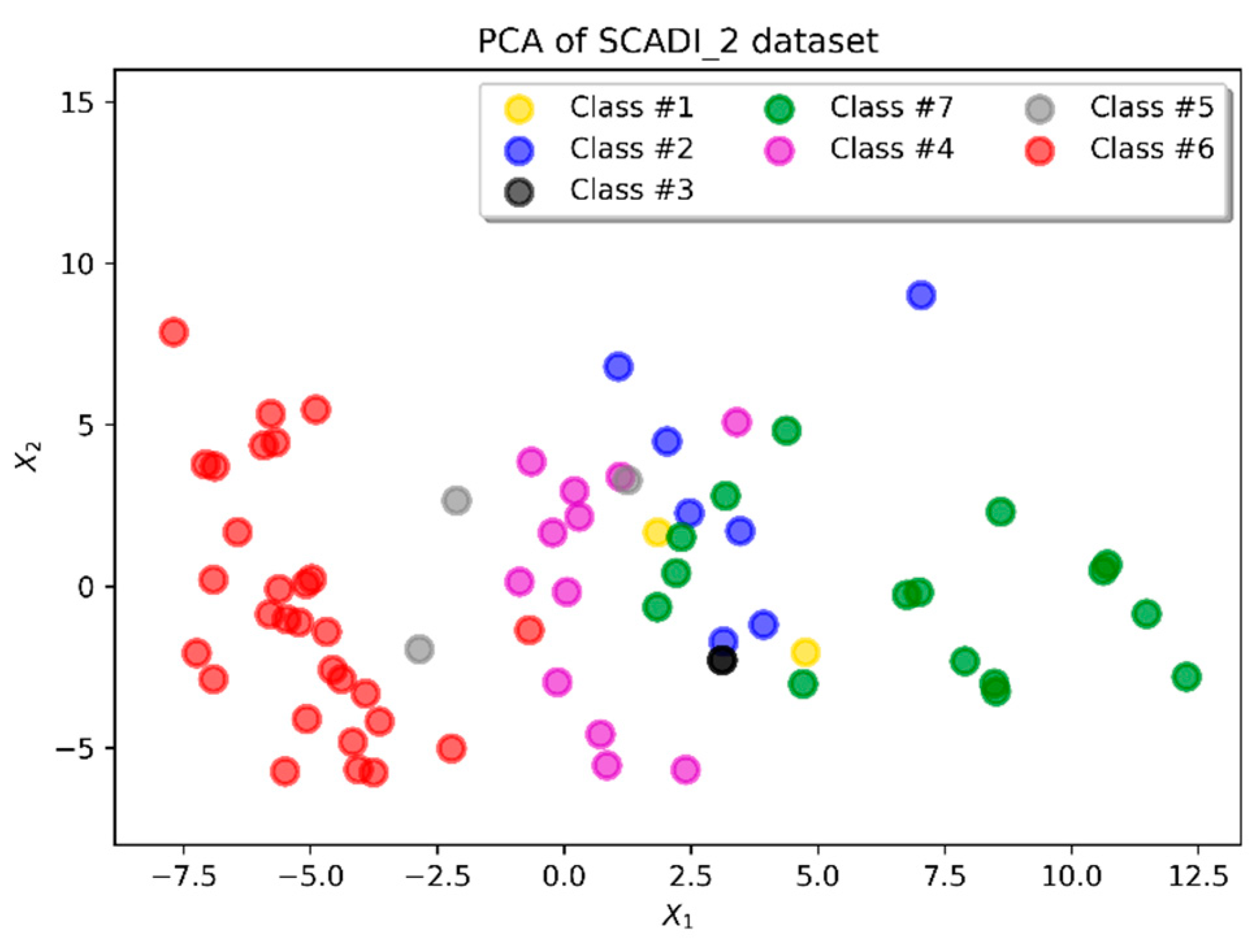 Symmetry 11 00089 g001