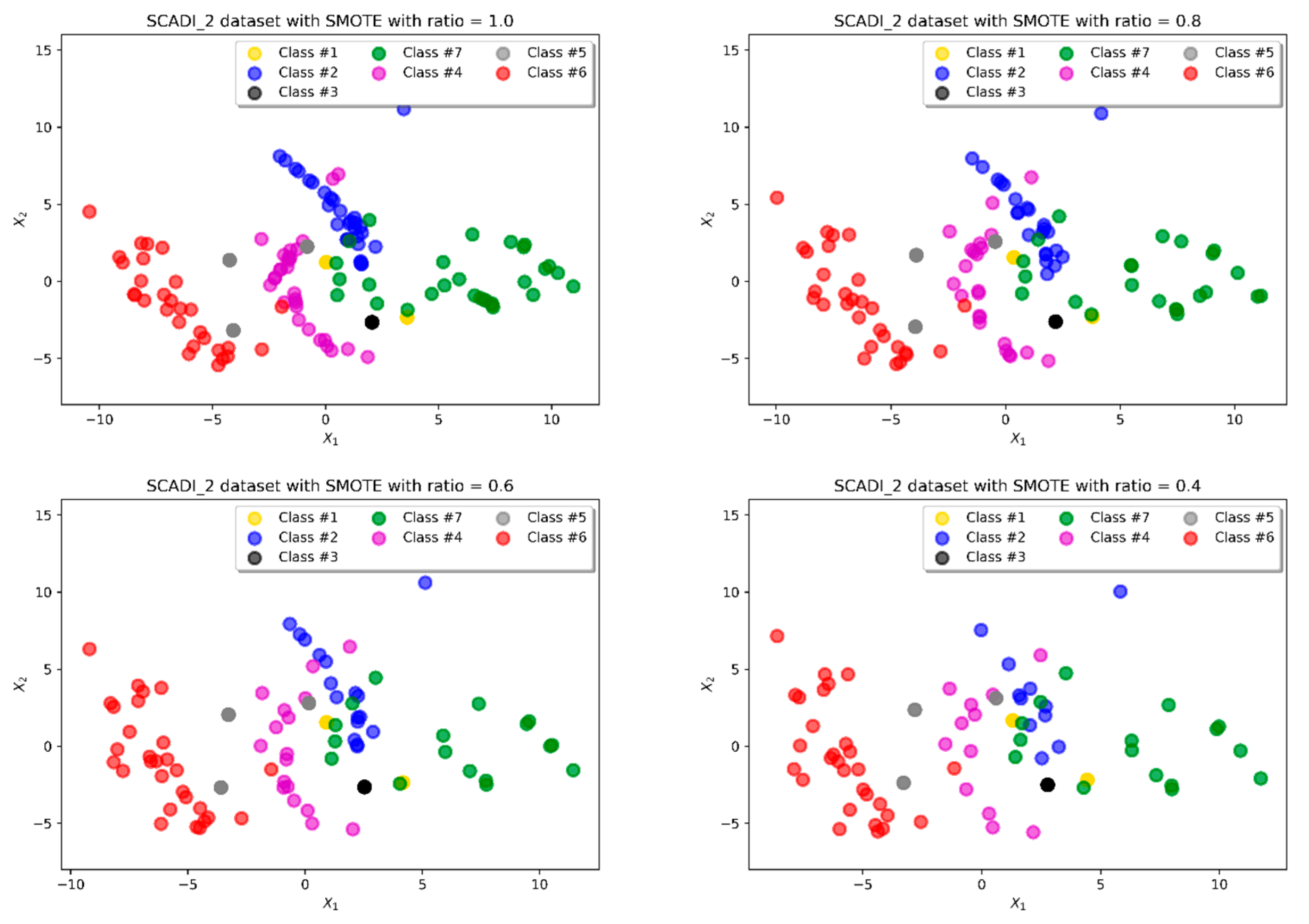 Symmetry 11 00089 g003