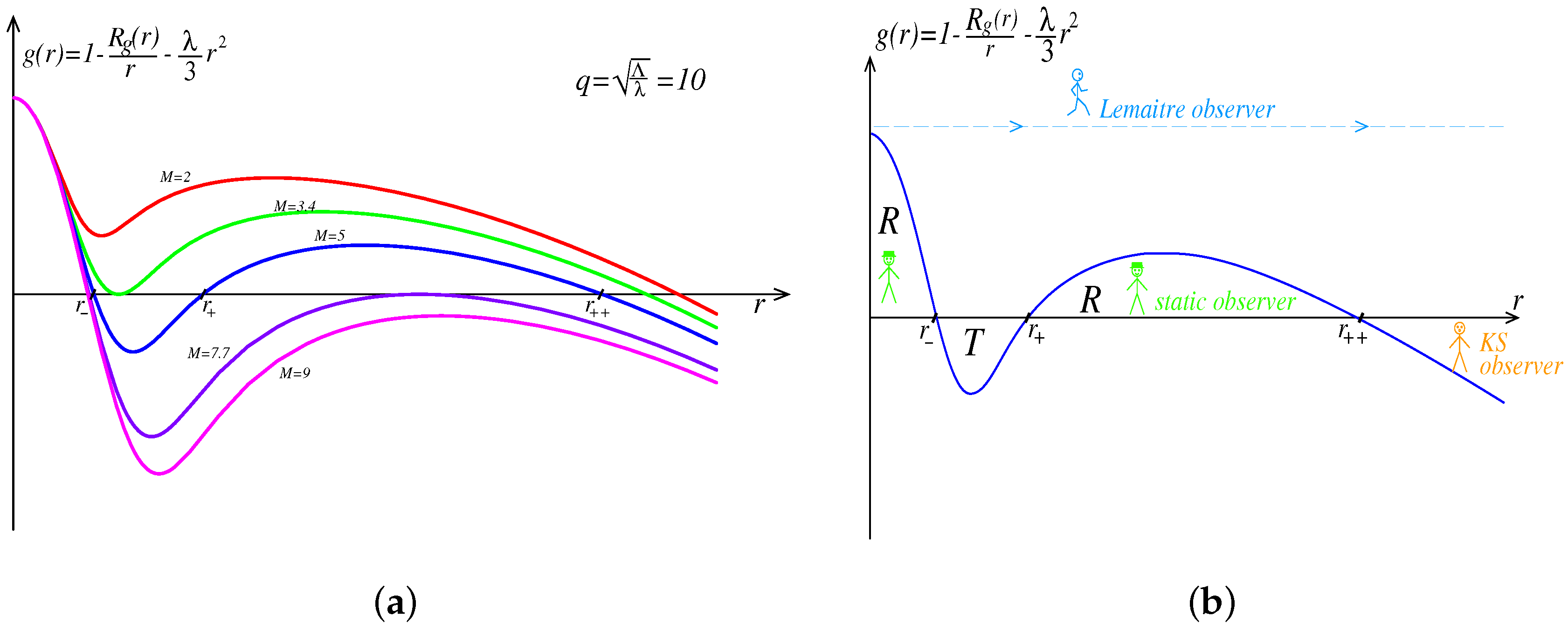Symmetry 11 00090 g001