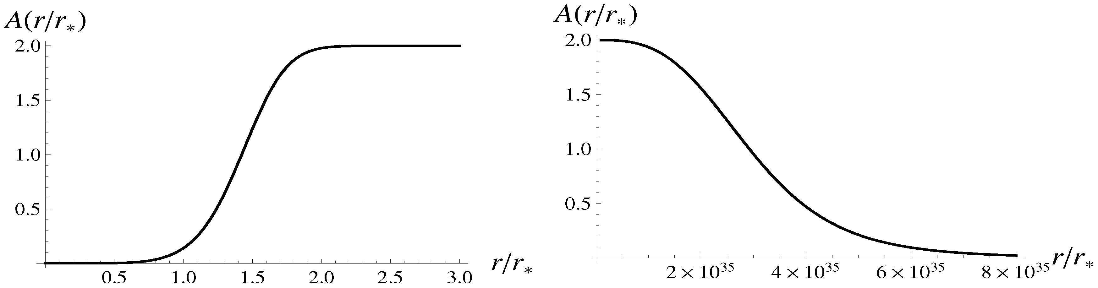 Symmetry 11 00090 g008