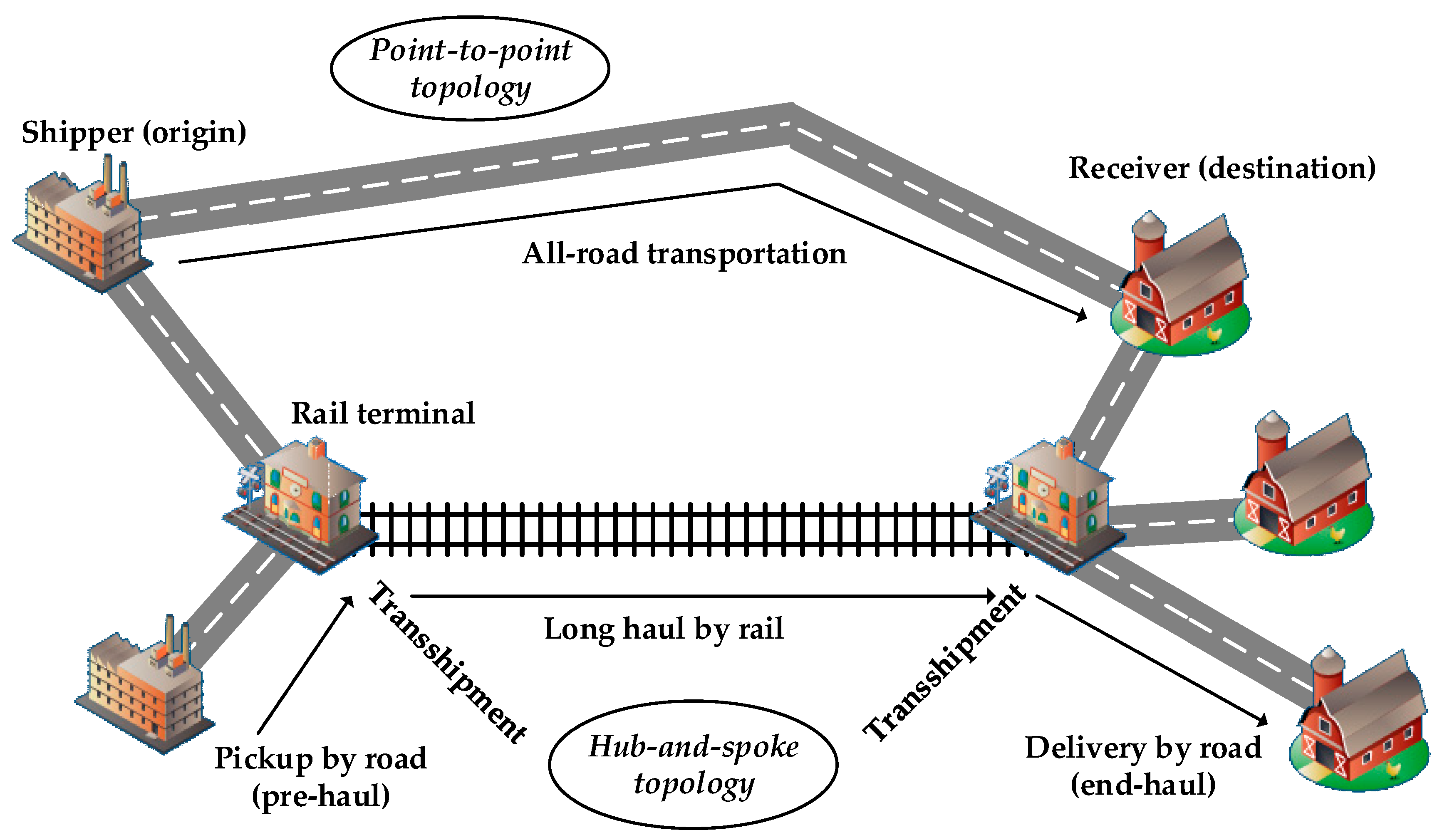 Symmetry 11 00091 g002 Symmetry 11 00091 g002