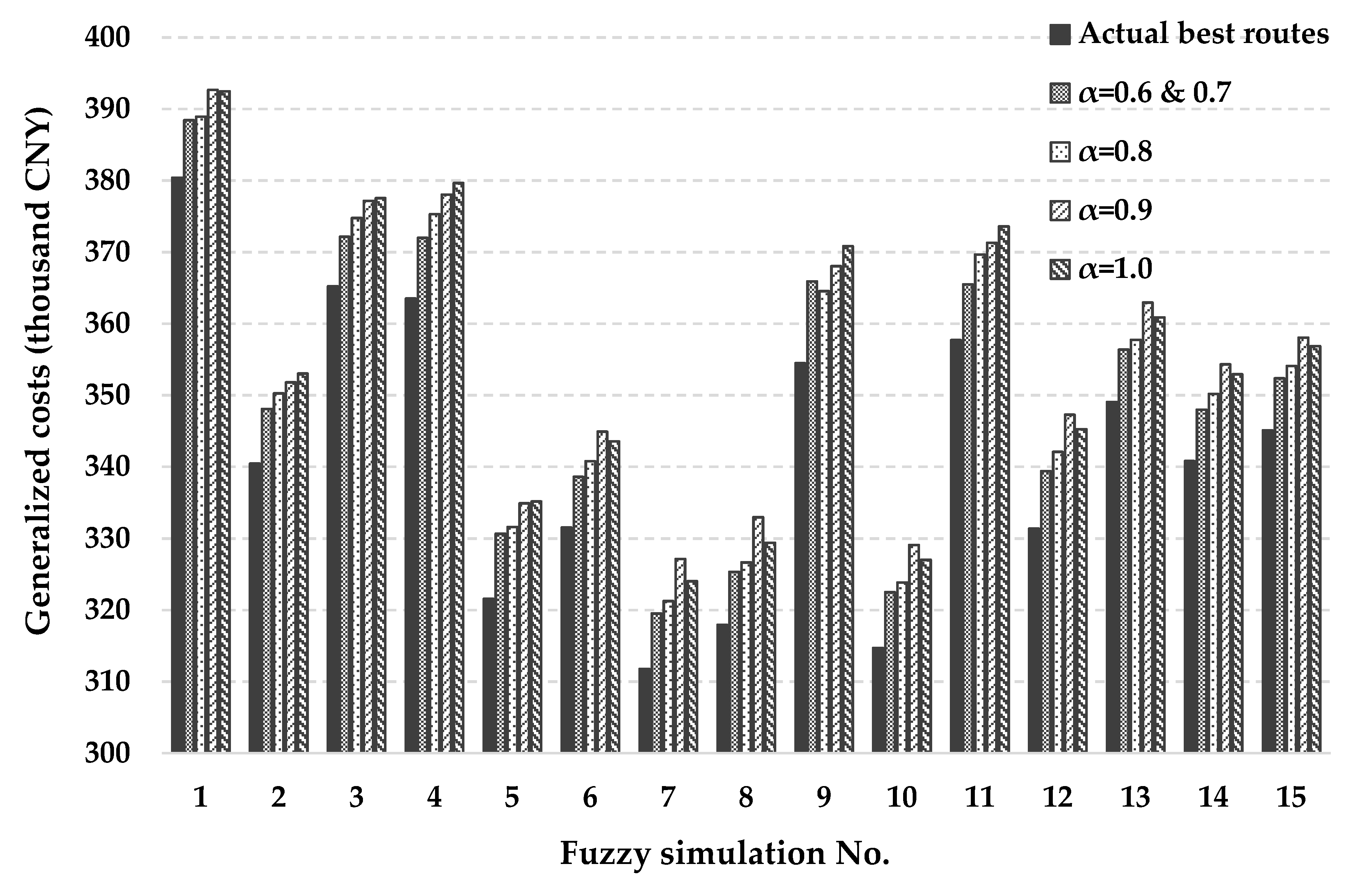 Symmetry 11 00091 g010 Symmetry 11 00091 g010