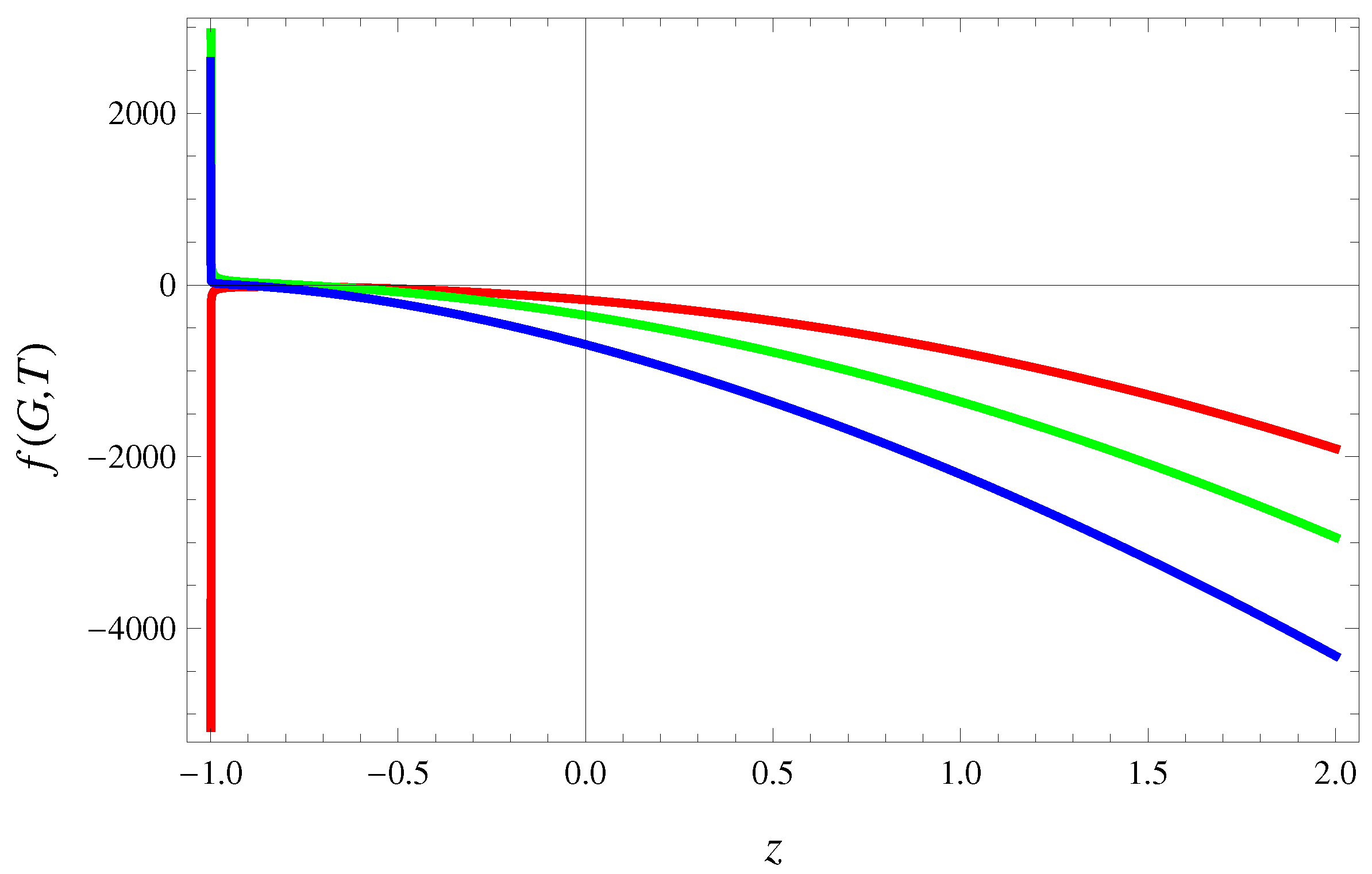 Symmetry 11 00092 g002 Symmetry 11 00092 g002