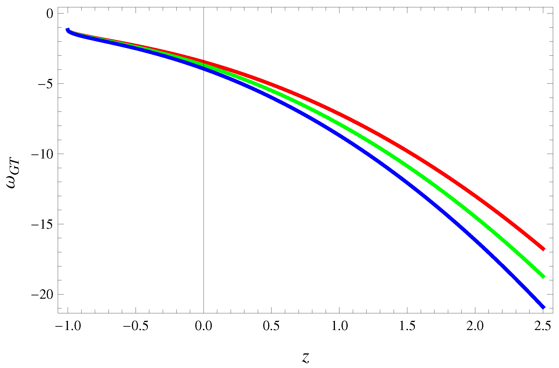 Symmetry 11 00092 g003 Symmetry 11 00092 g003