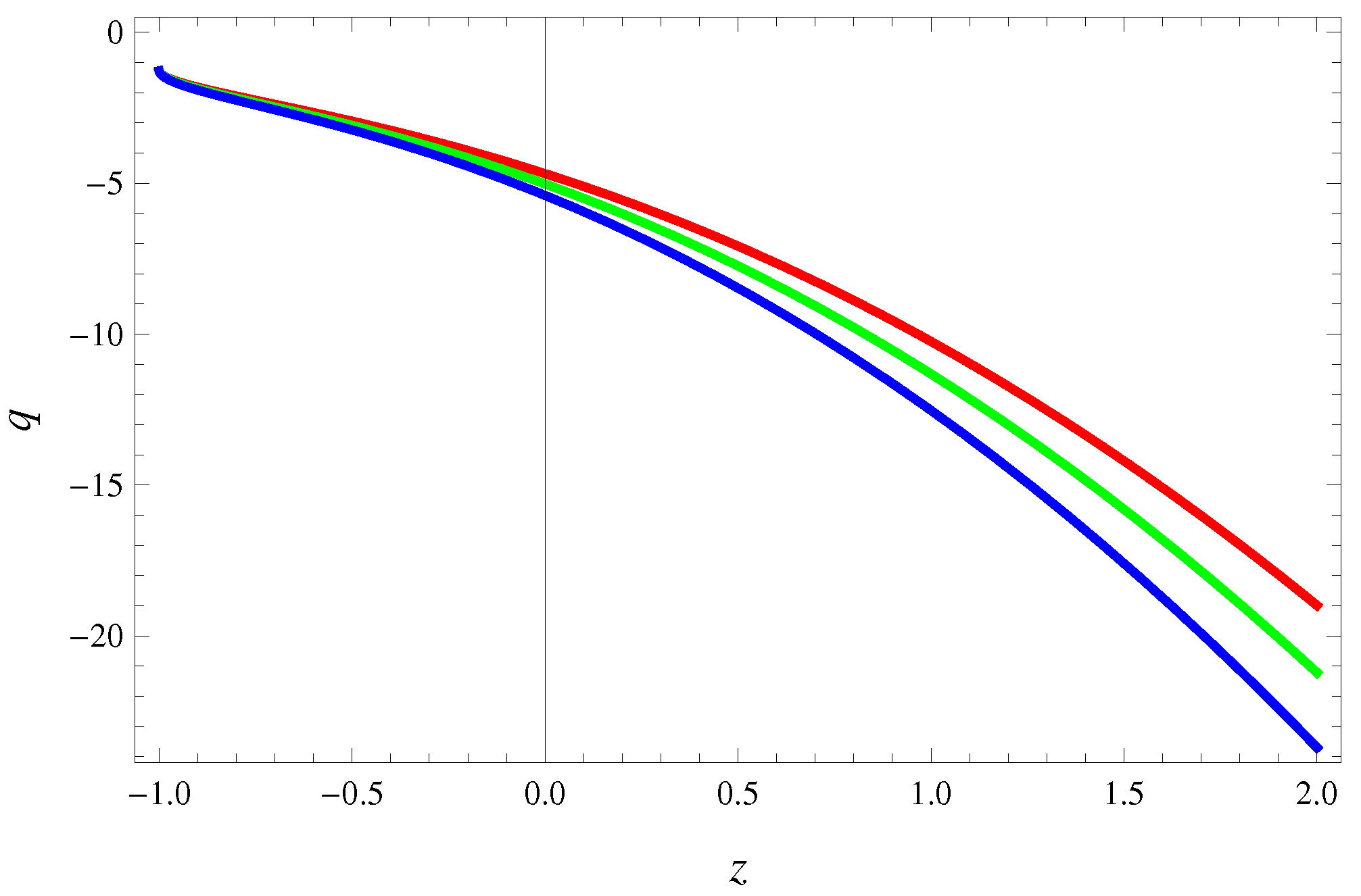 Symmetry 11 00092 g004 Symmetry 11 00092 g004