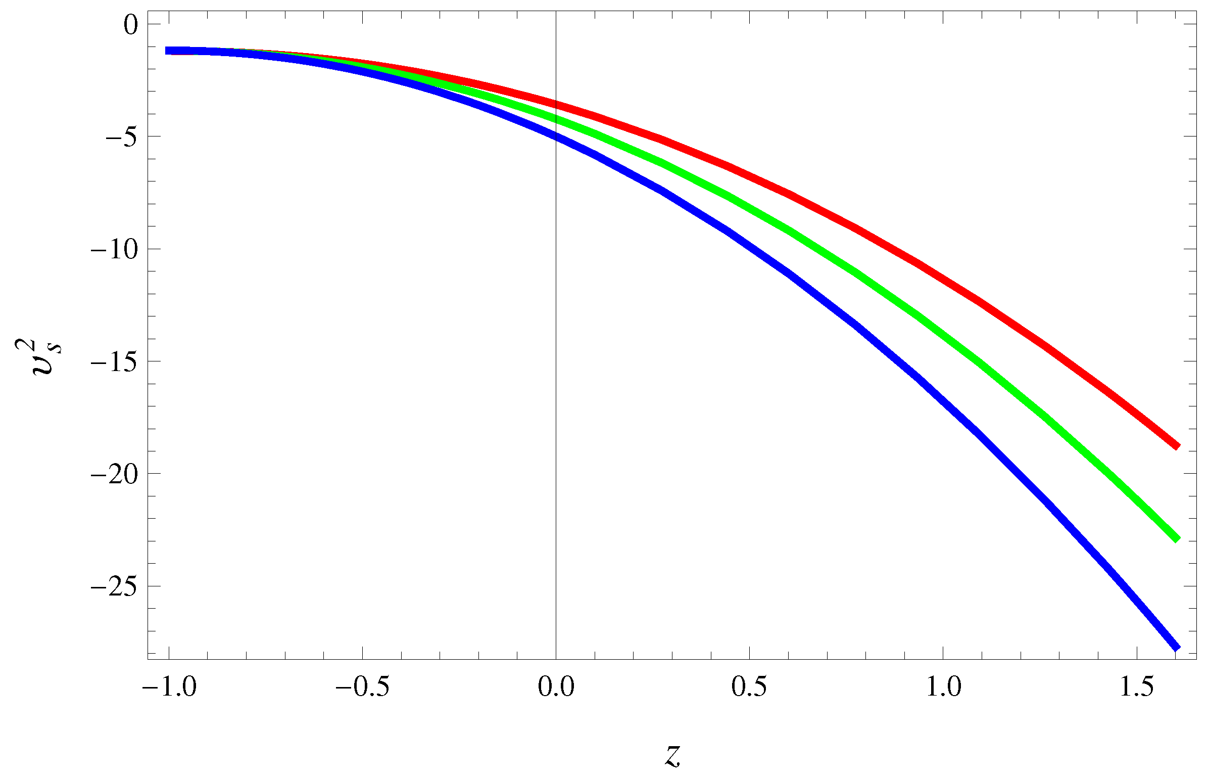 Symmetry 11 00092 g005 Symmetry 11 00092 g005