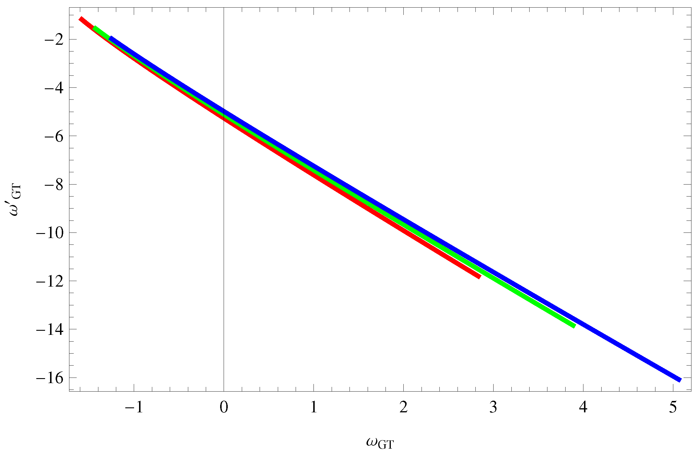 Symmetry 11 00092 g006 Symmetry 11 00092 g006