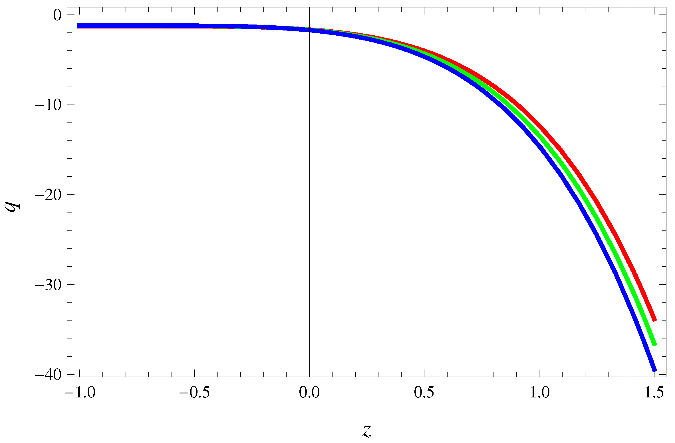 Symmetry 11 00092 g009 Symmetry 11 00092 g009