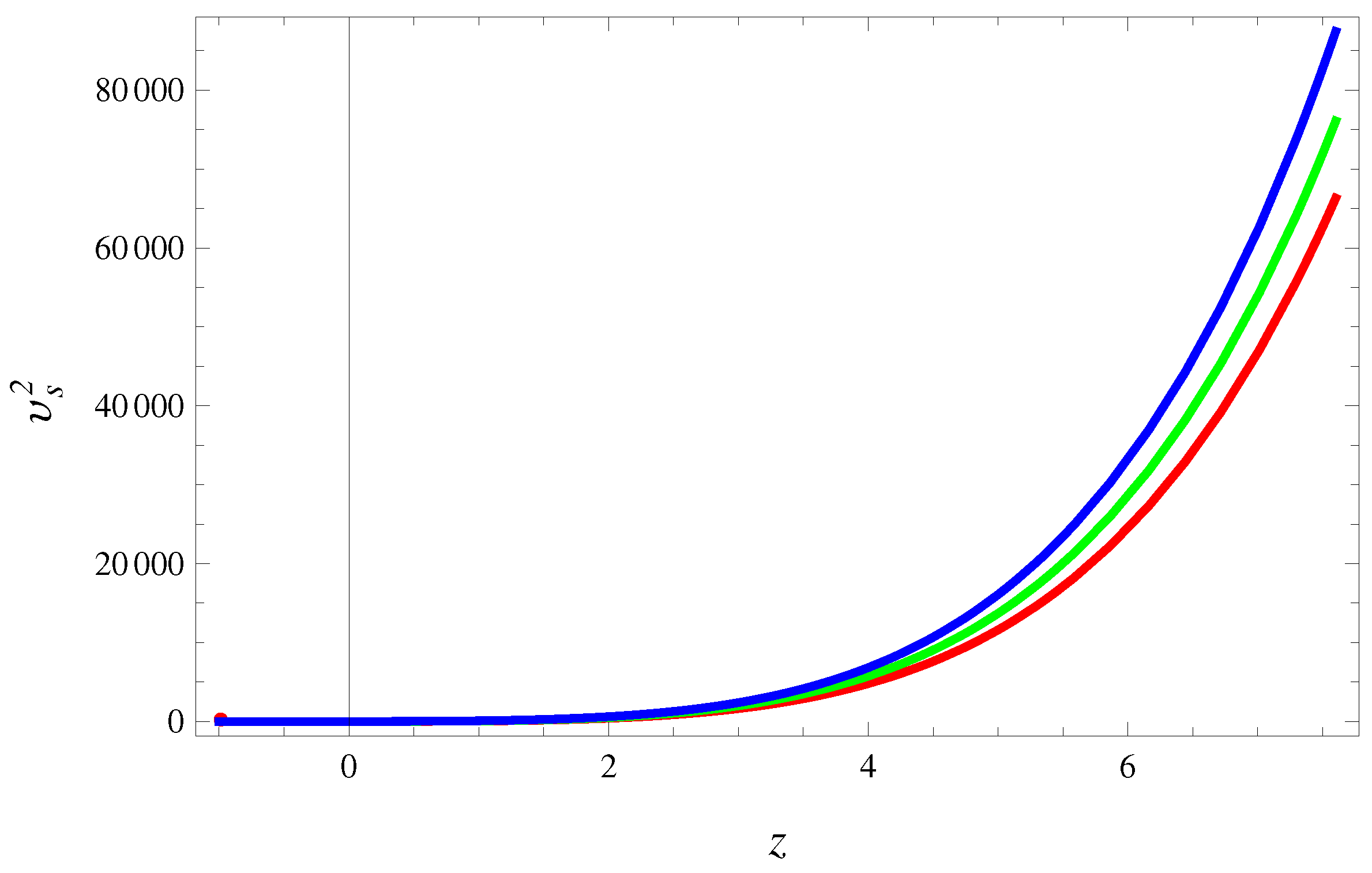 Symmetry 11 00092 g010 Symmetry 11 00092 g010