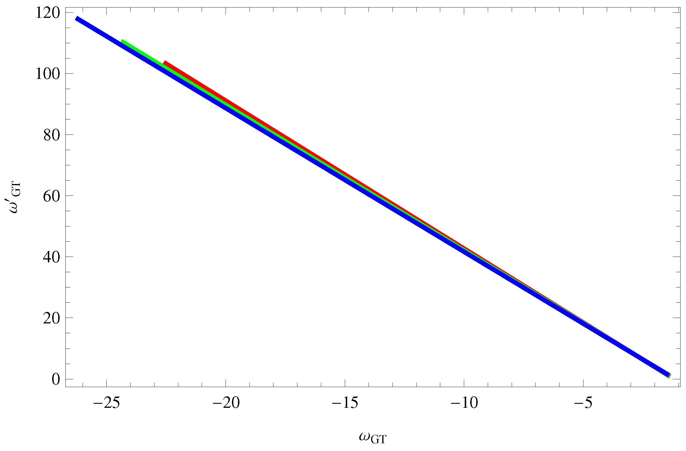 Symmetry 11 00092 g011 Symmetry 11 00092 g011