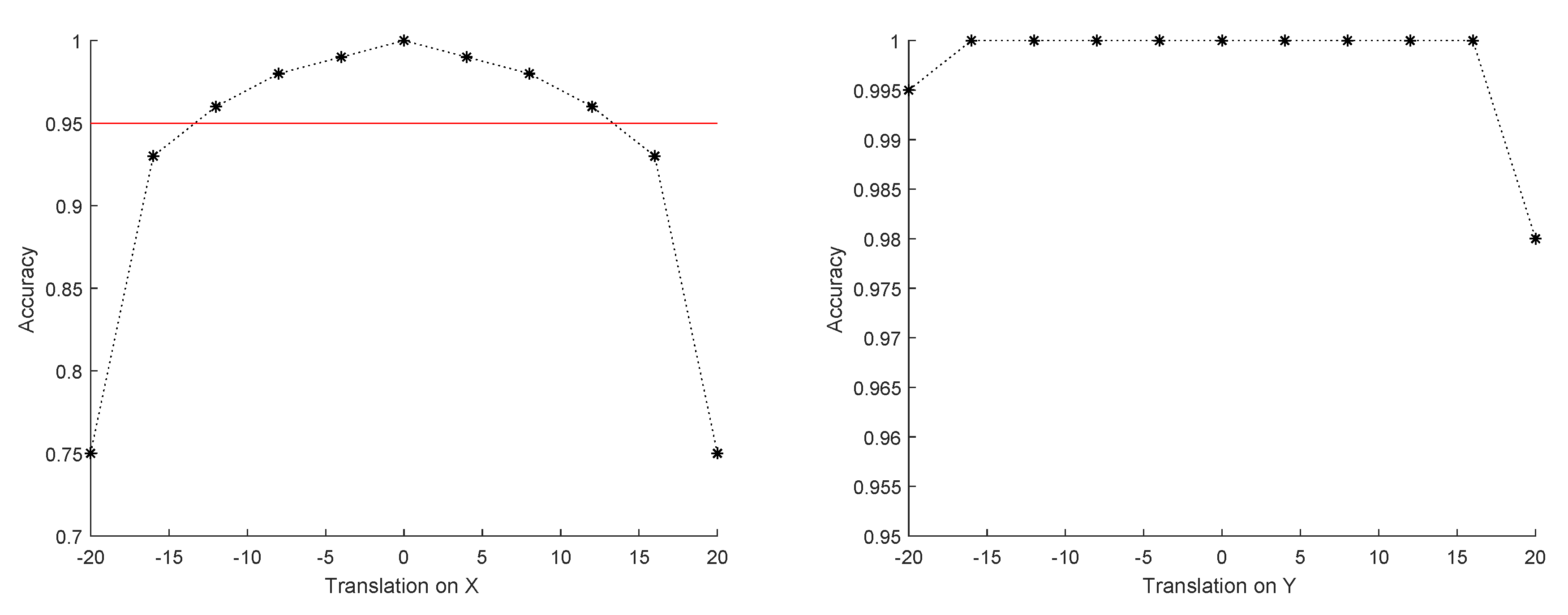 Symmetry 11 00096 g003a Symmetry 11 00096 g003a