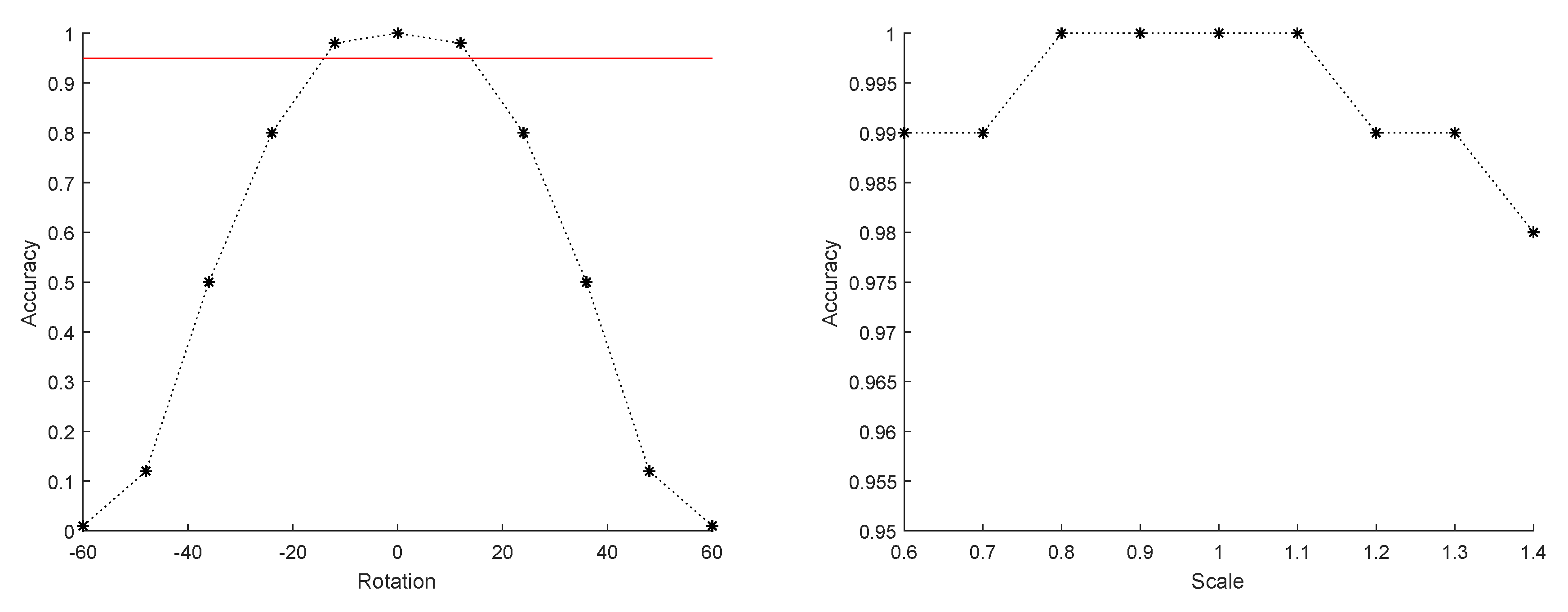 Symmetry 11 00096 g003b Symmetry 11 00096 g003b