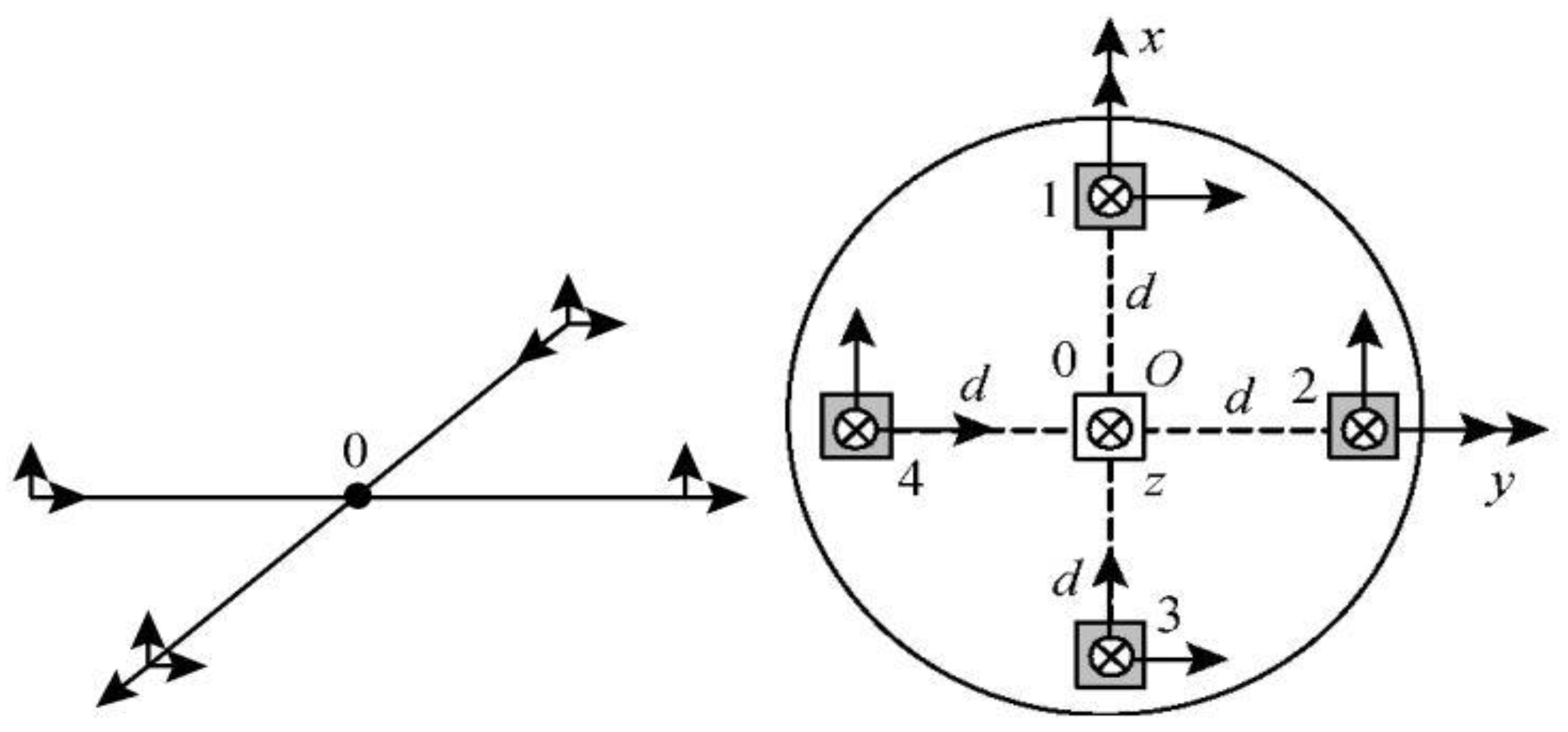 Symmetry 11 00097 g001