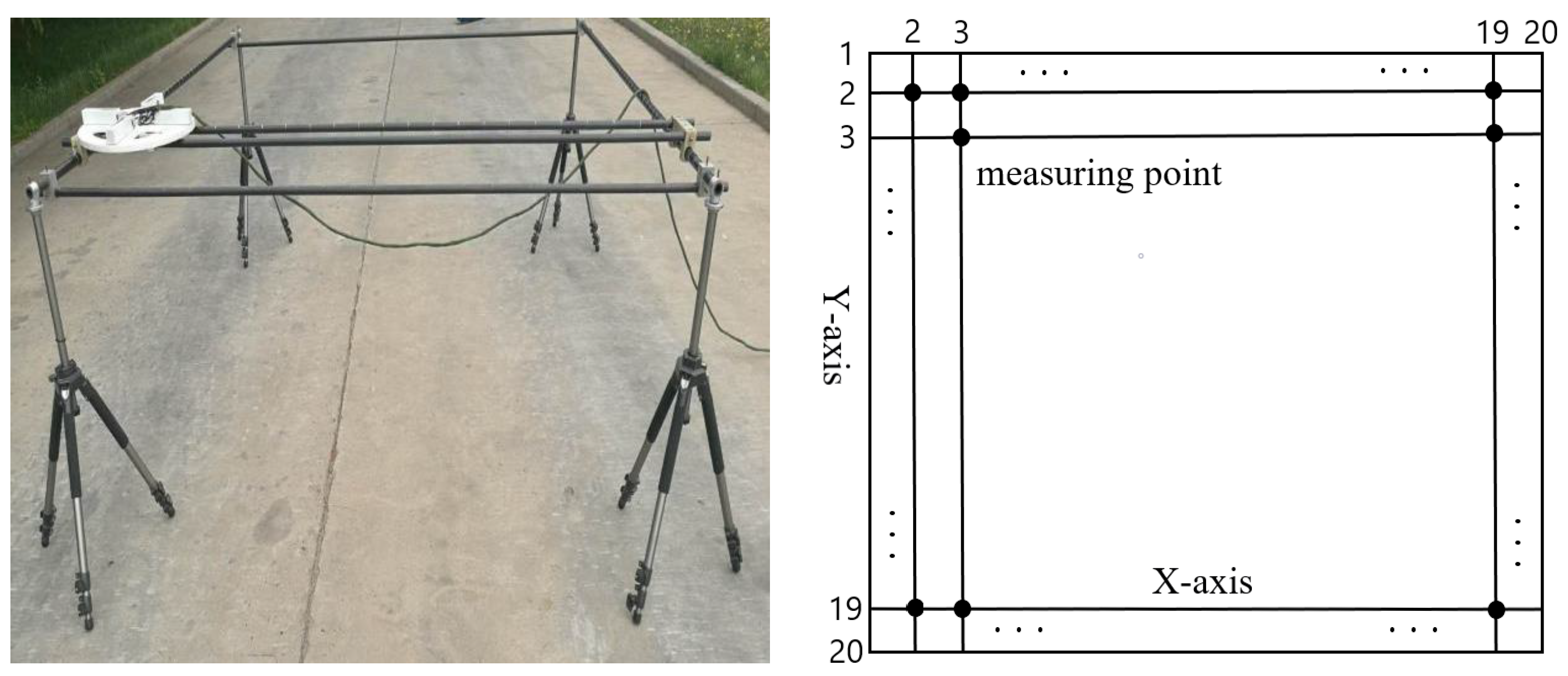 Symmetry 11 00097 g002