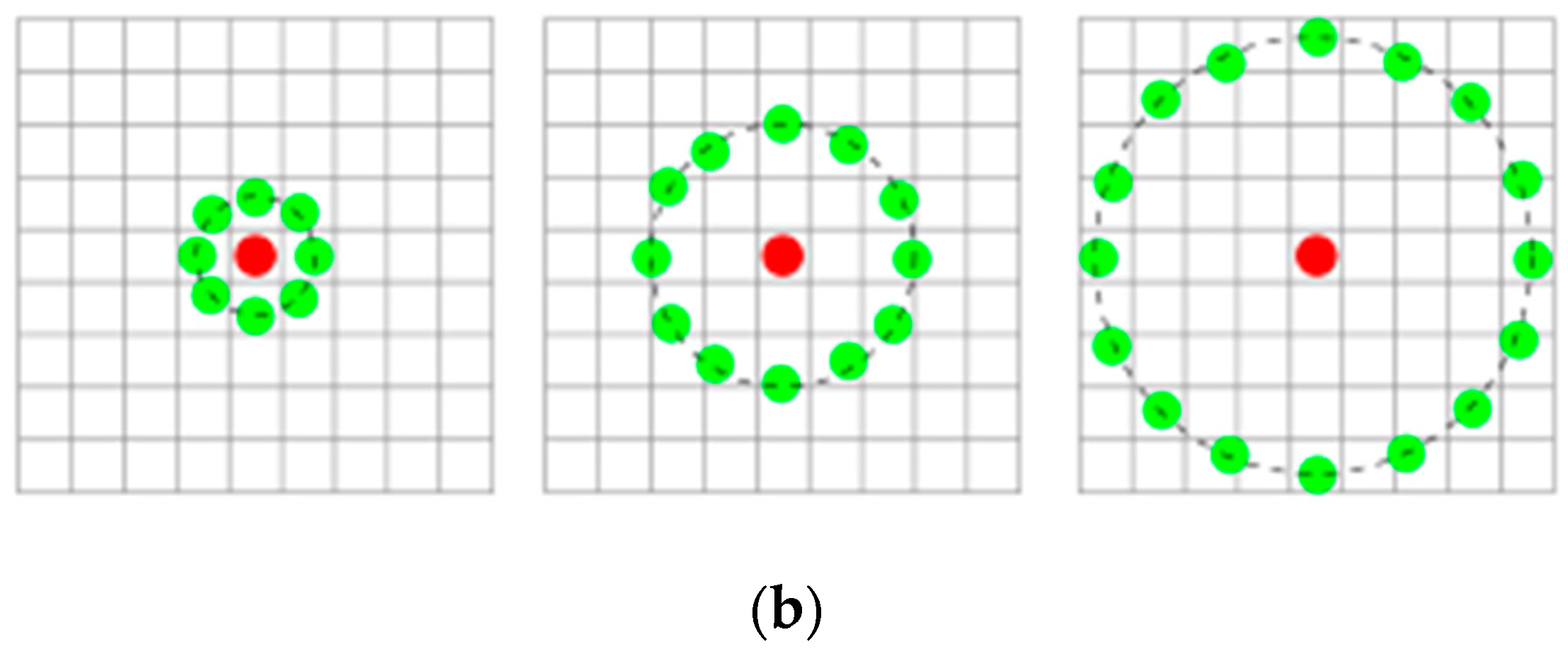 Symmetry 11 00097 g003b