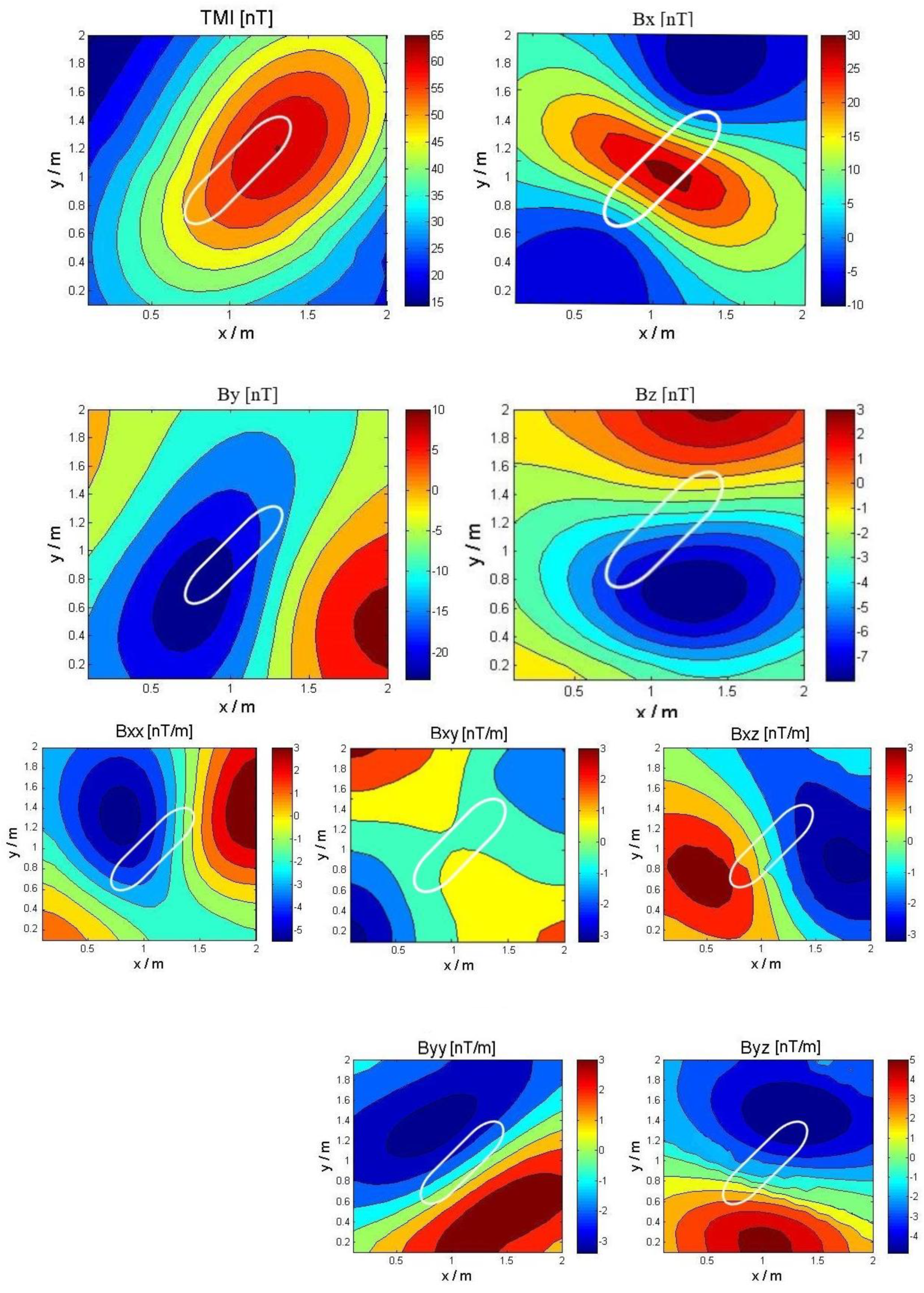 Symmetry 11 00097 g008