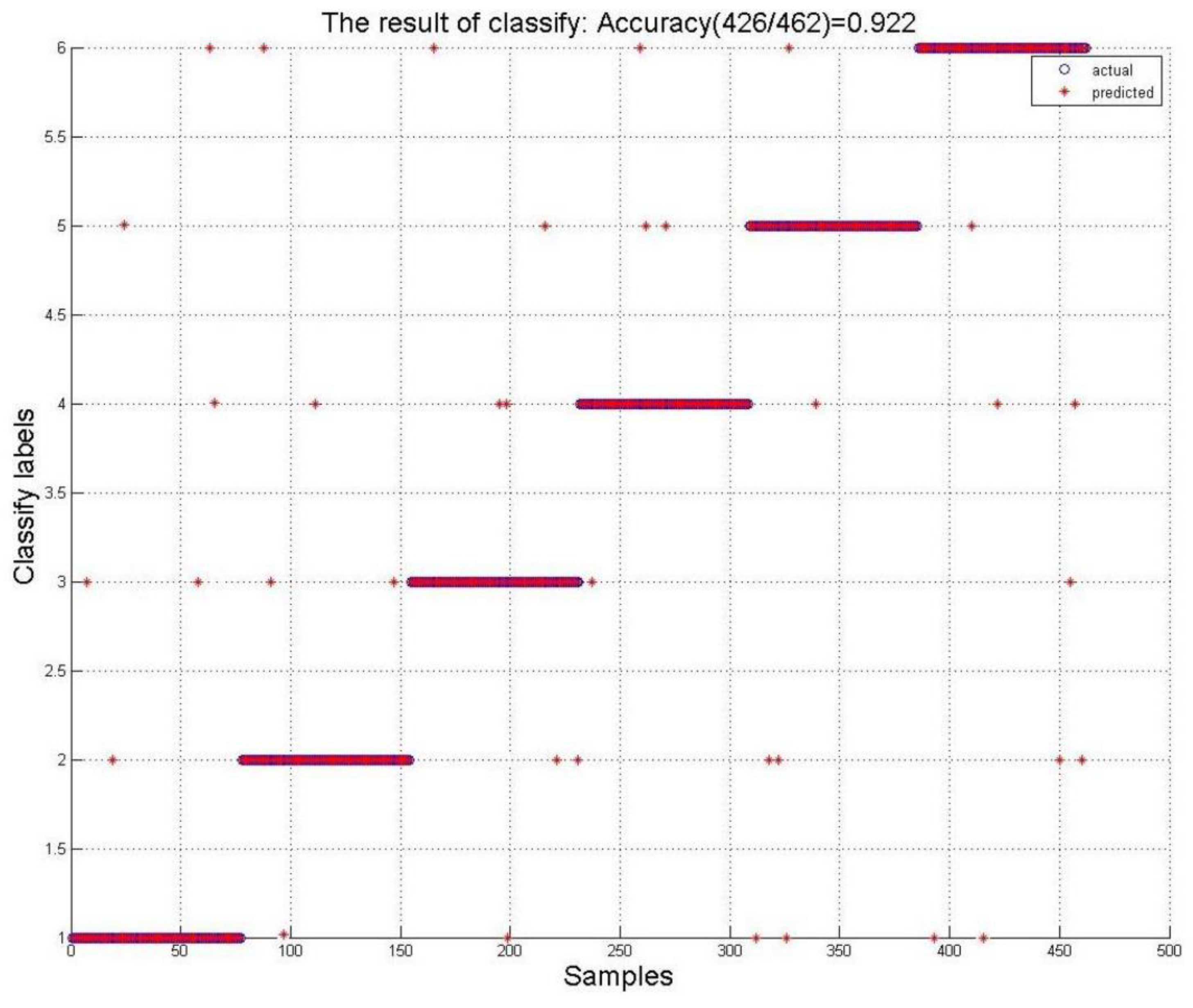 Symmetry 11 00097 g009