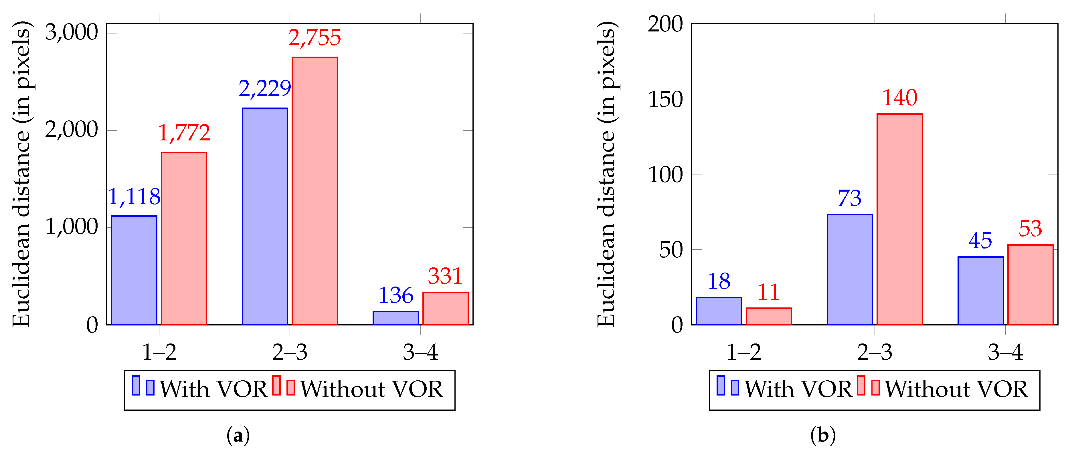 Symmetry 11 00101 g011