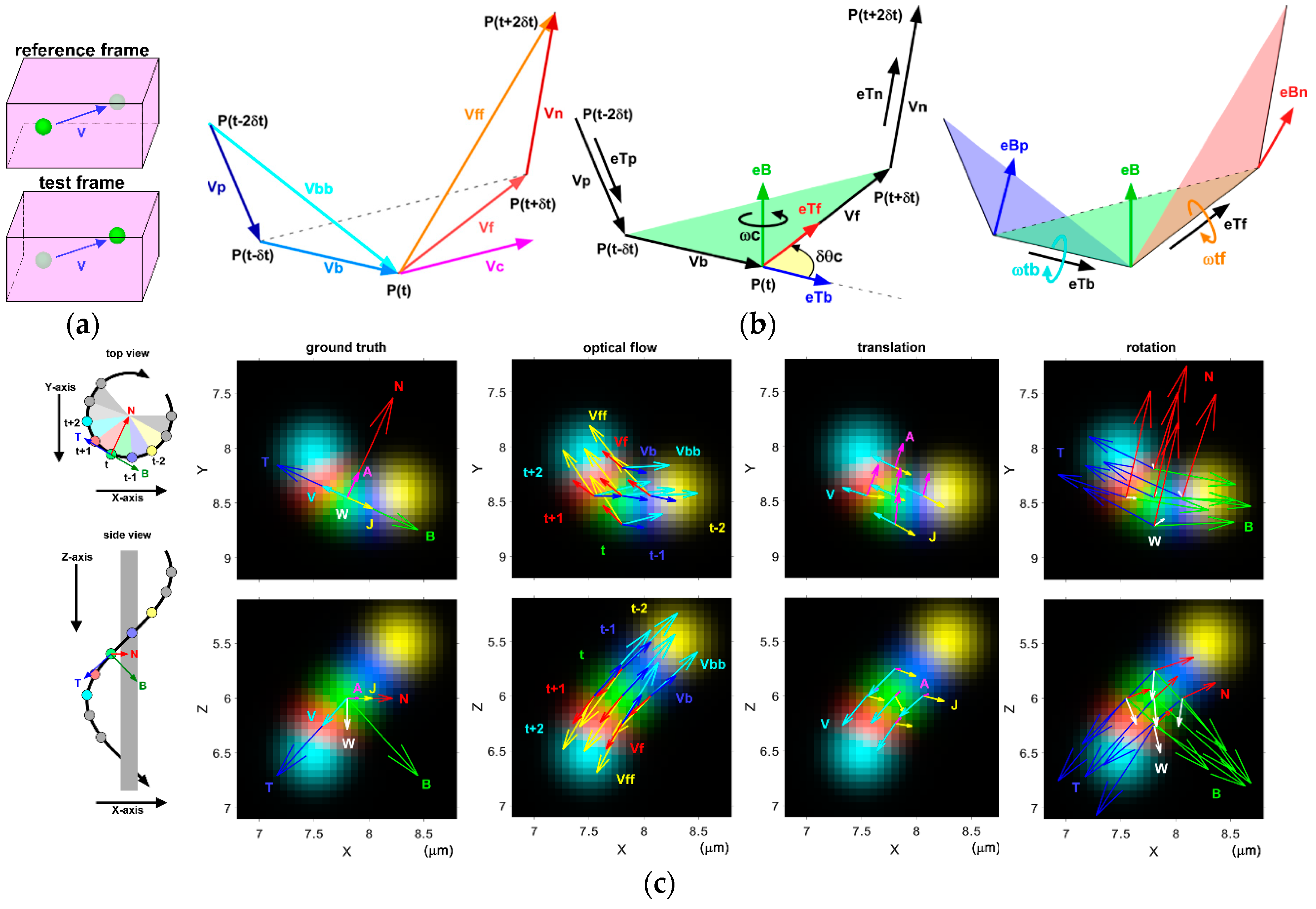 Symmetry 11 00102 g007a Symmetry 11 00102 g007a