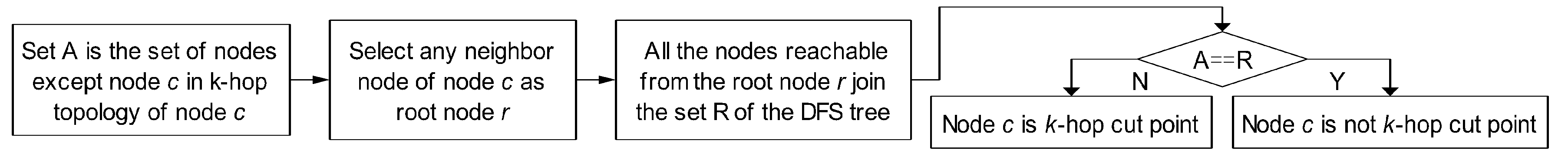 Symmetry 11 00106 g003