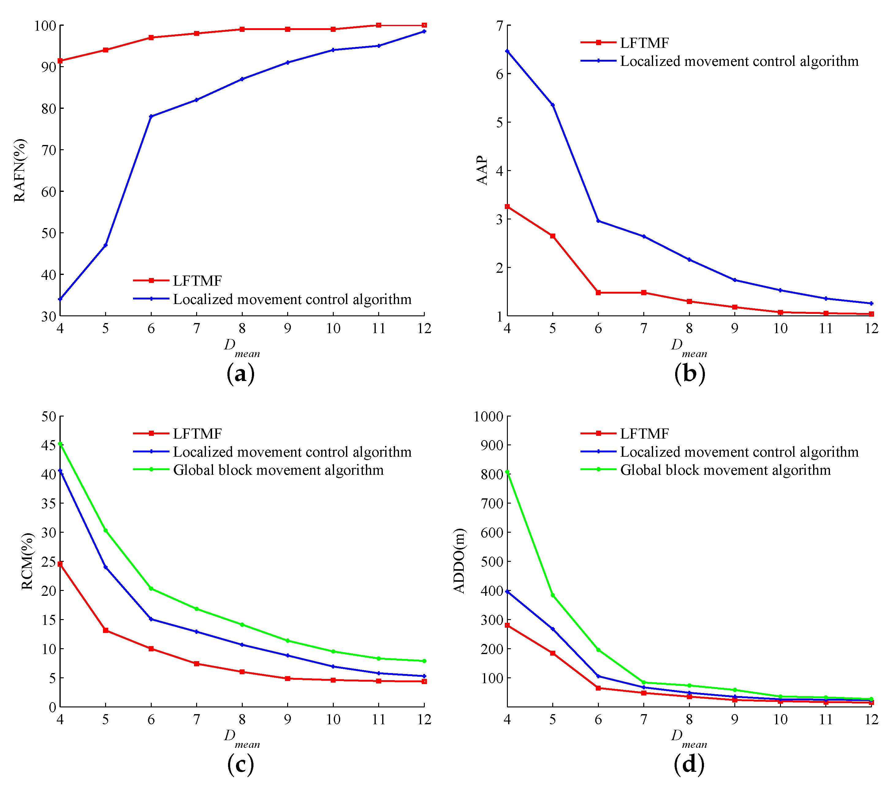 Symmetry 11 00106 g009