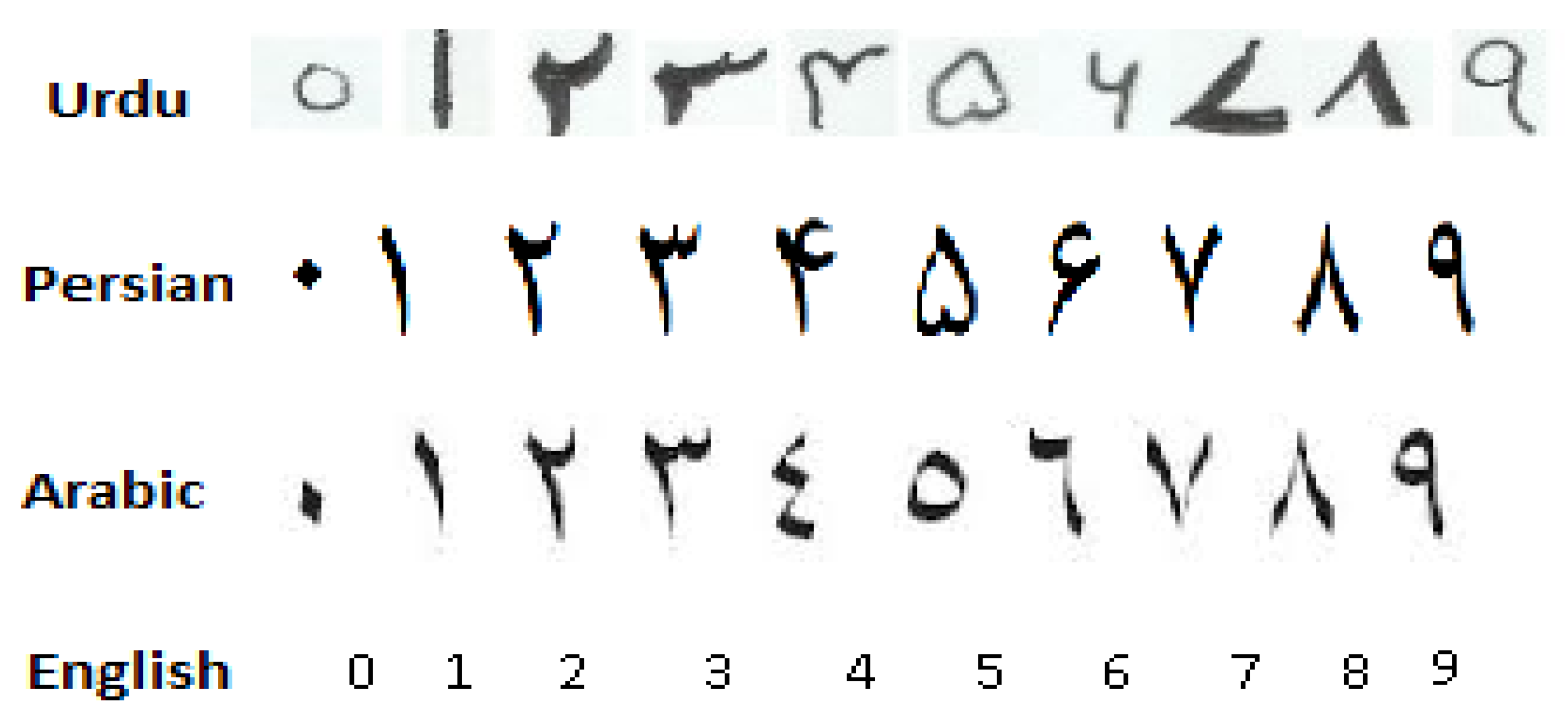 Symmetry 11 00107 g004