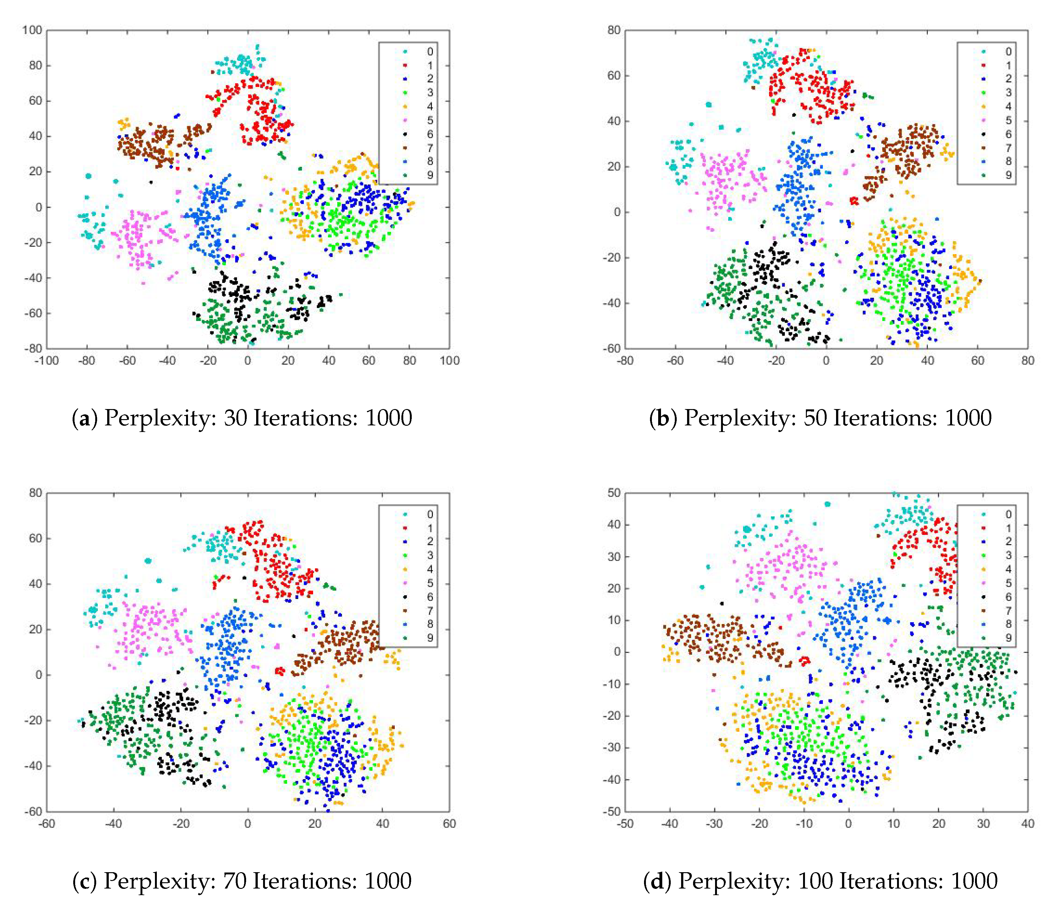 Symmetry 11 00107 g005