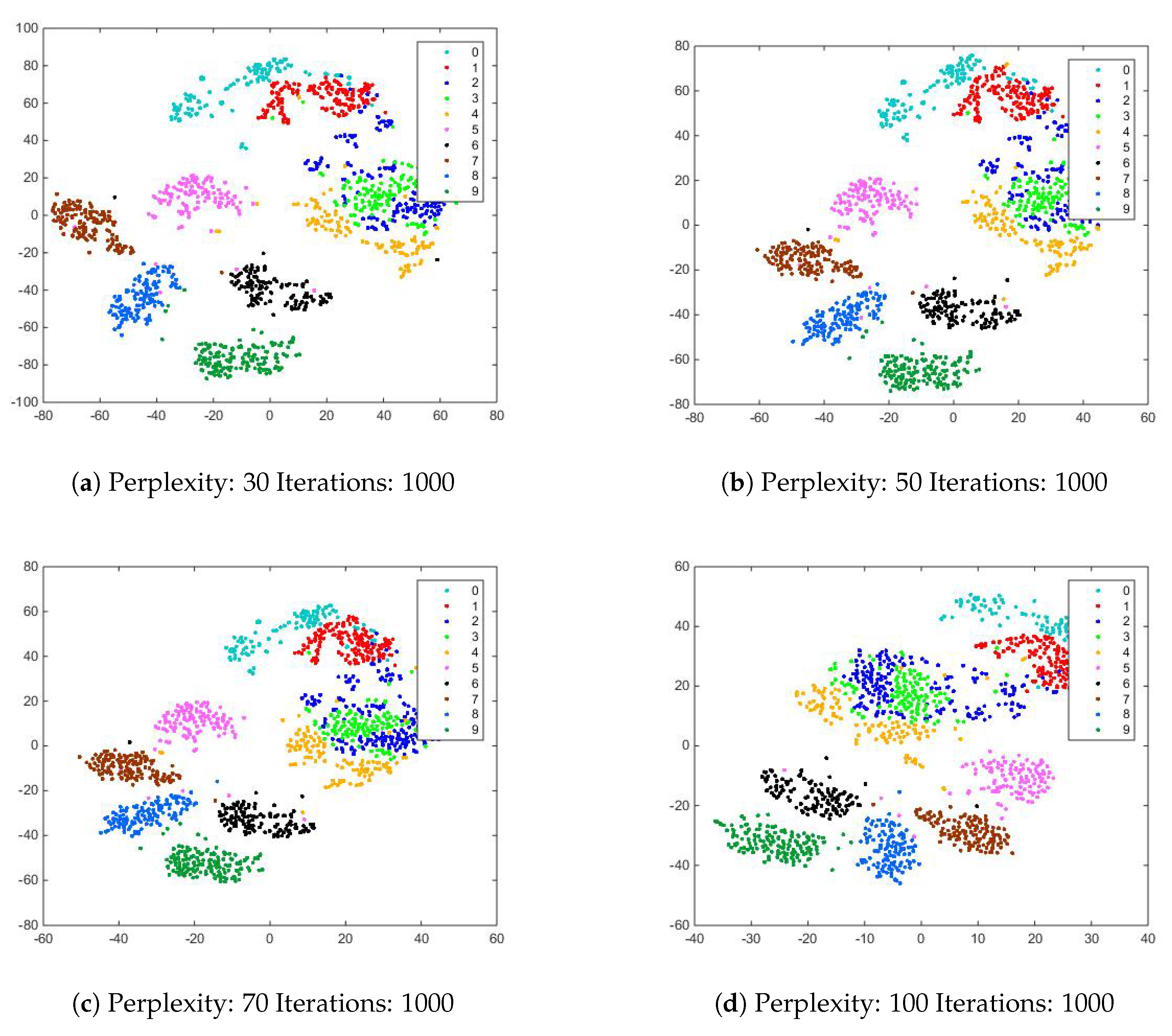 Symmetry 11 00107 g006