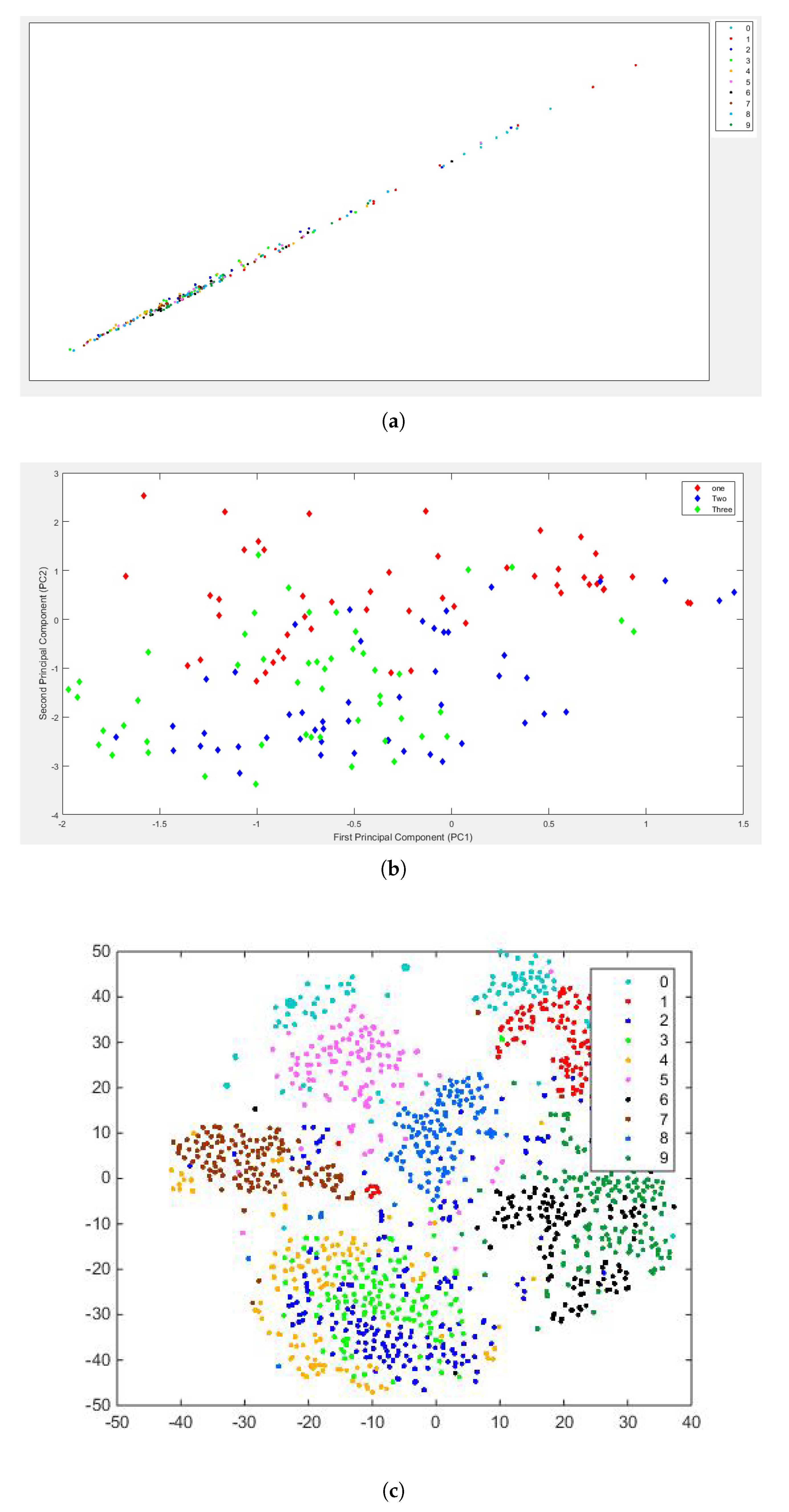 Symmetry 11 00107 g007